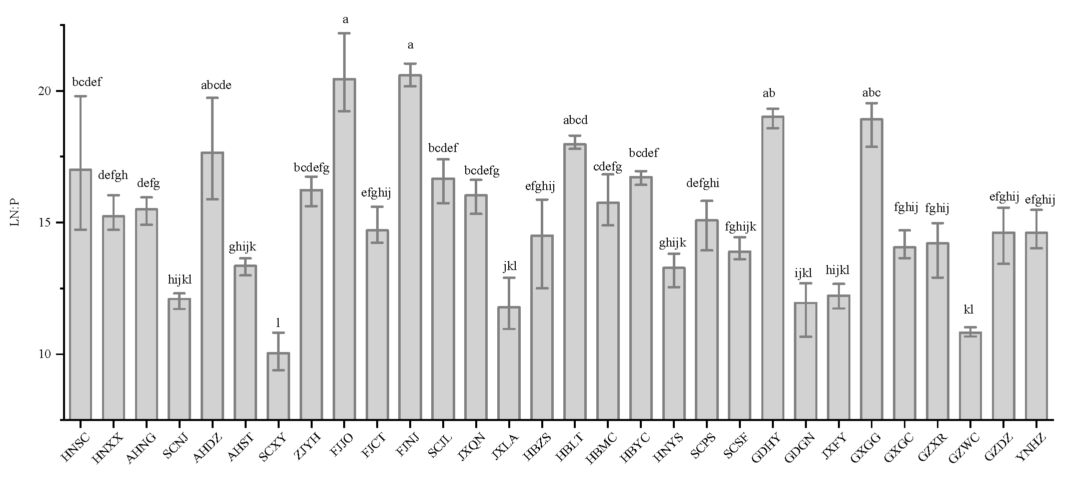 Sustainability 16 04236 g003b