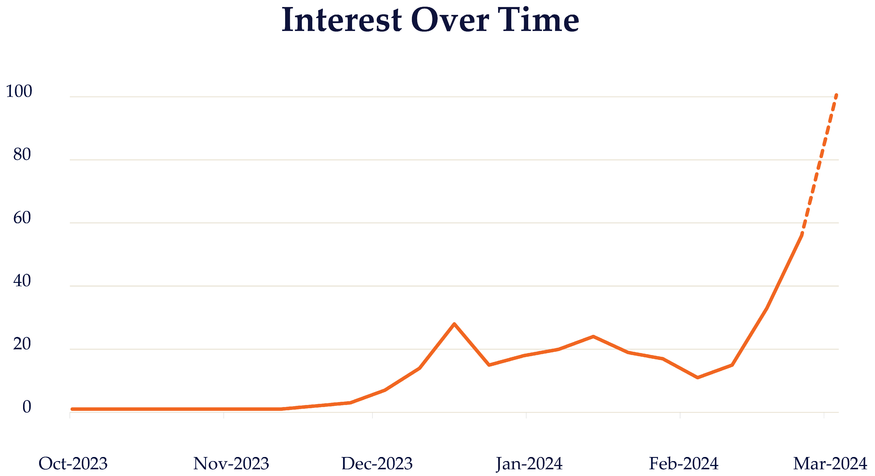 Sustainability 16 04238 g001
