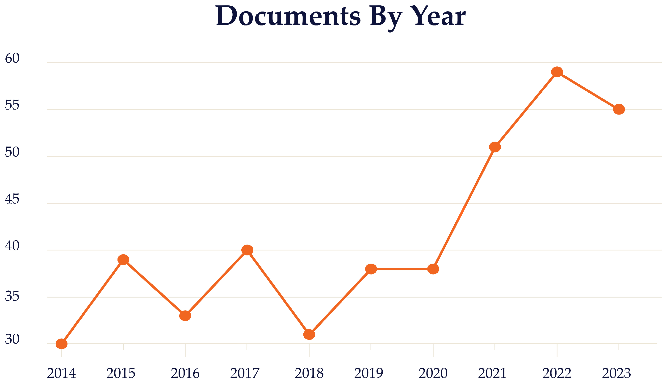 Sustainability 16 04238 g002