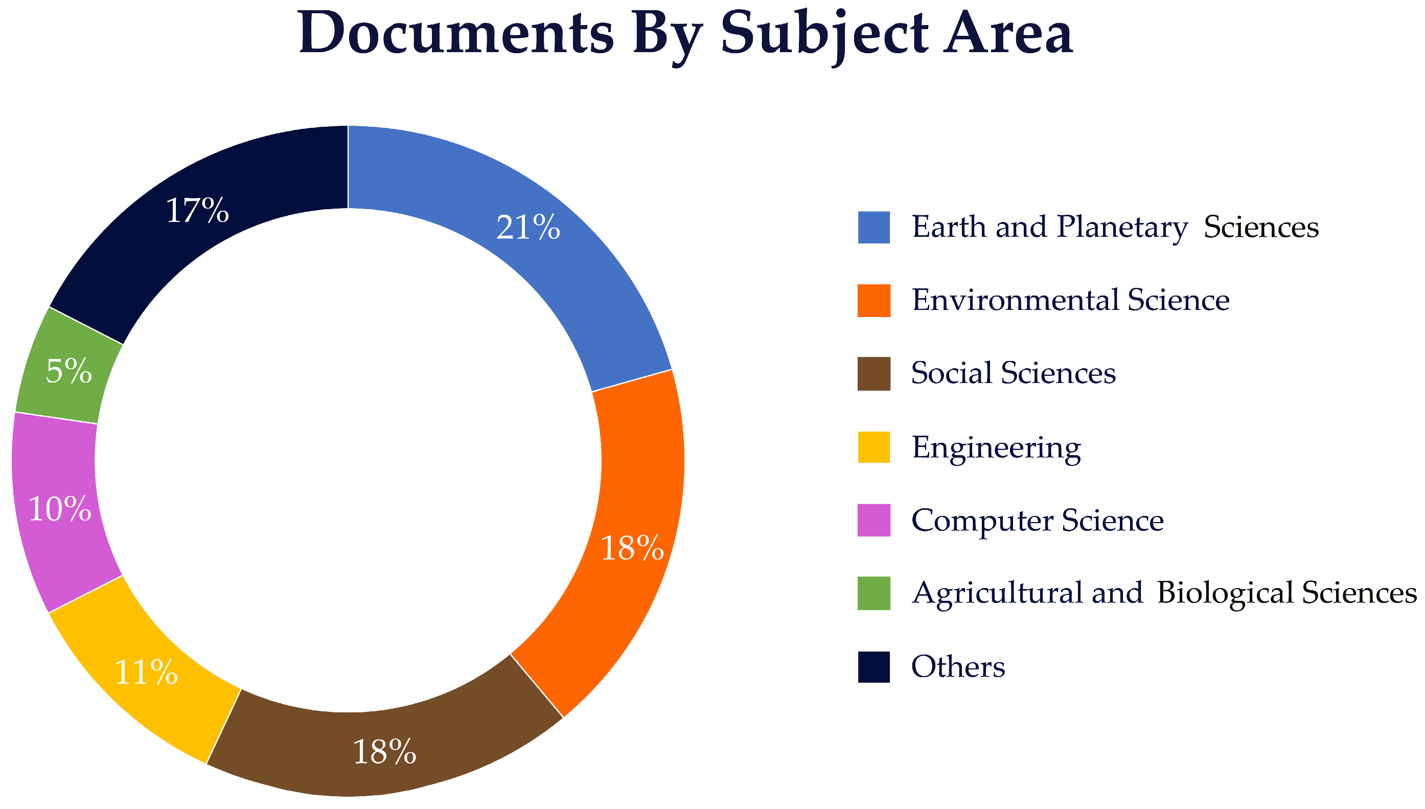 Sustainability 16 04238 g003