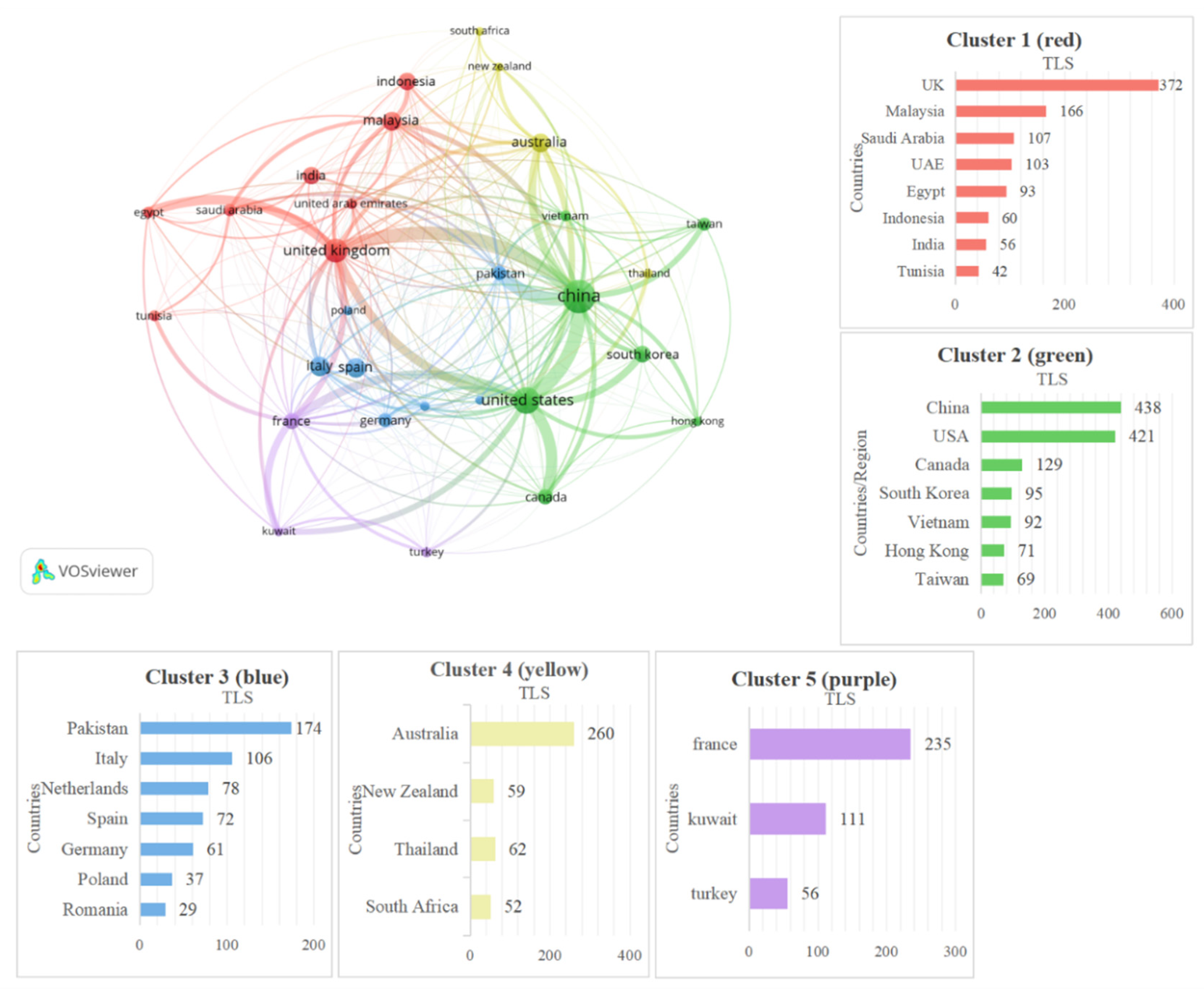 Sustainability 16 04239 g006