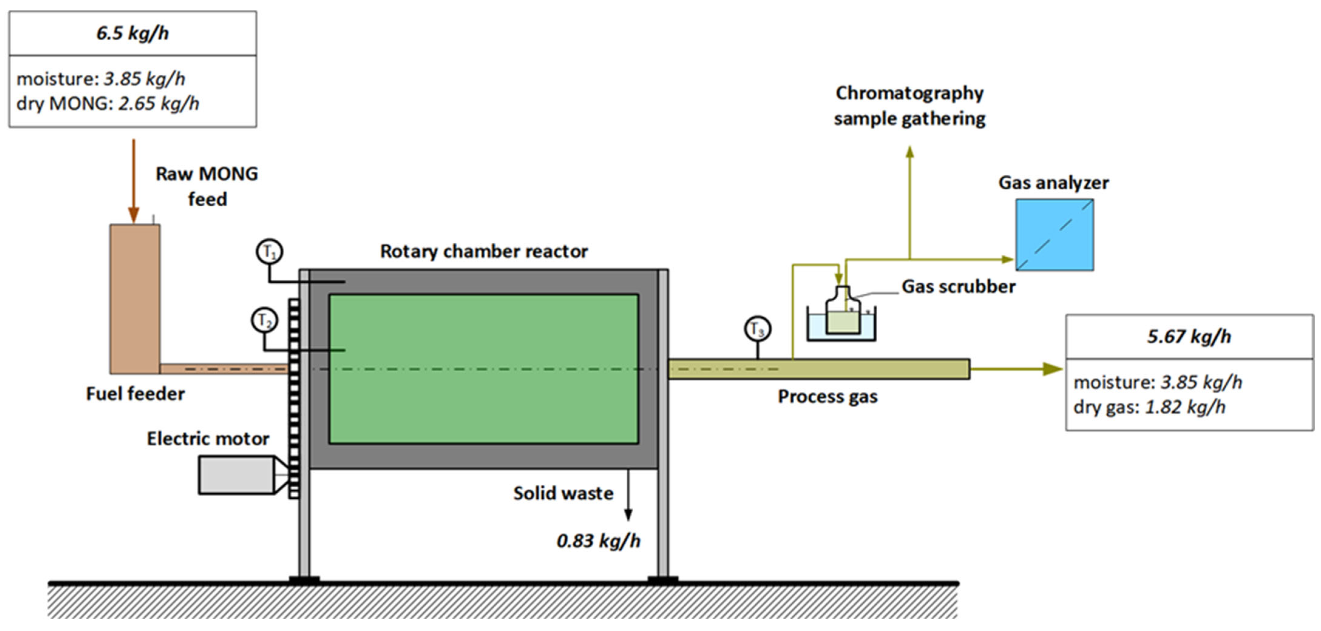 Sustainability 16 04251 g001