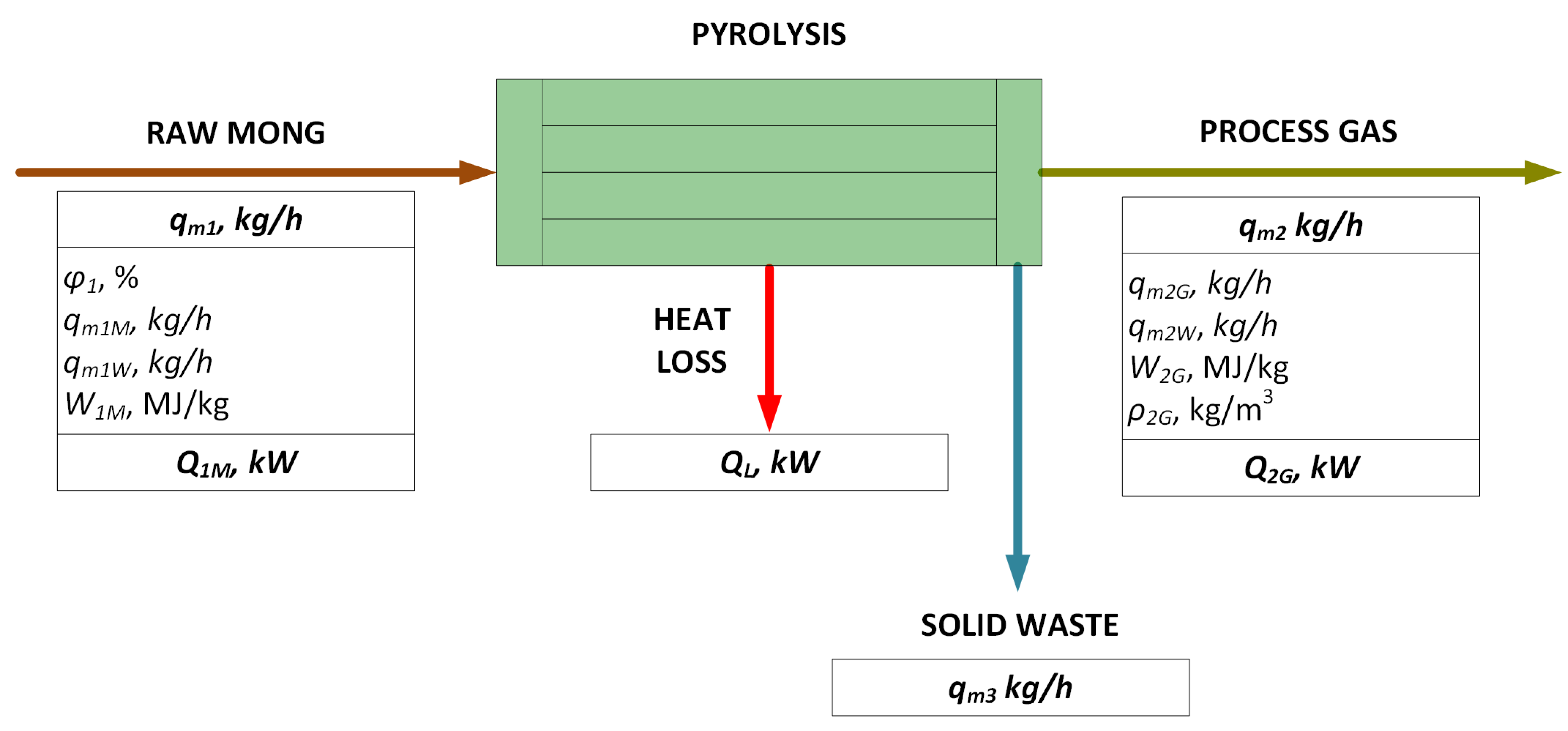 Sustainability 16 04251 g003