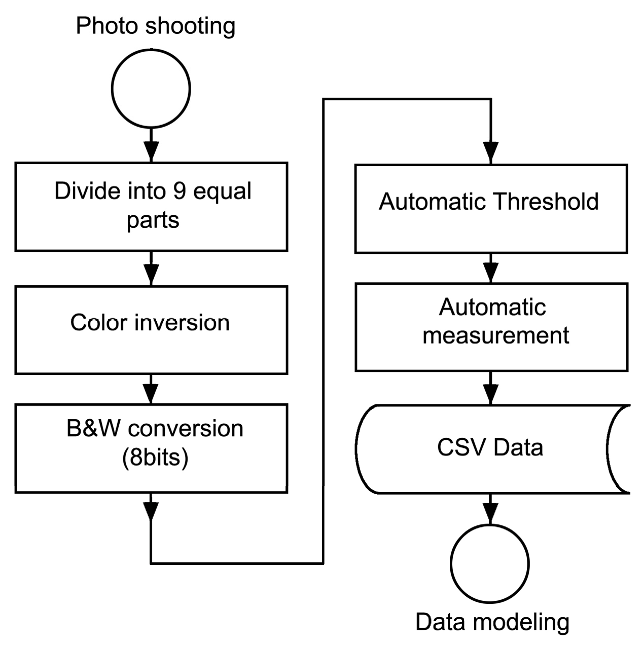 Sustainability 16 04257 g011