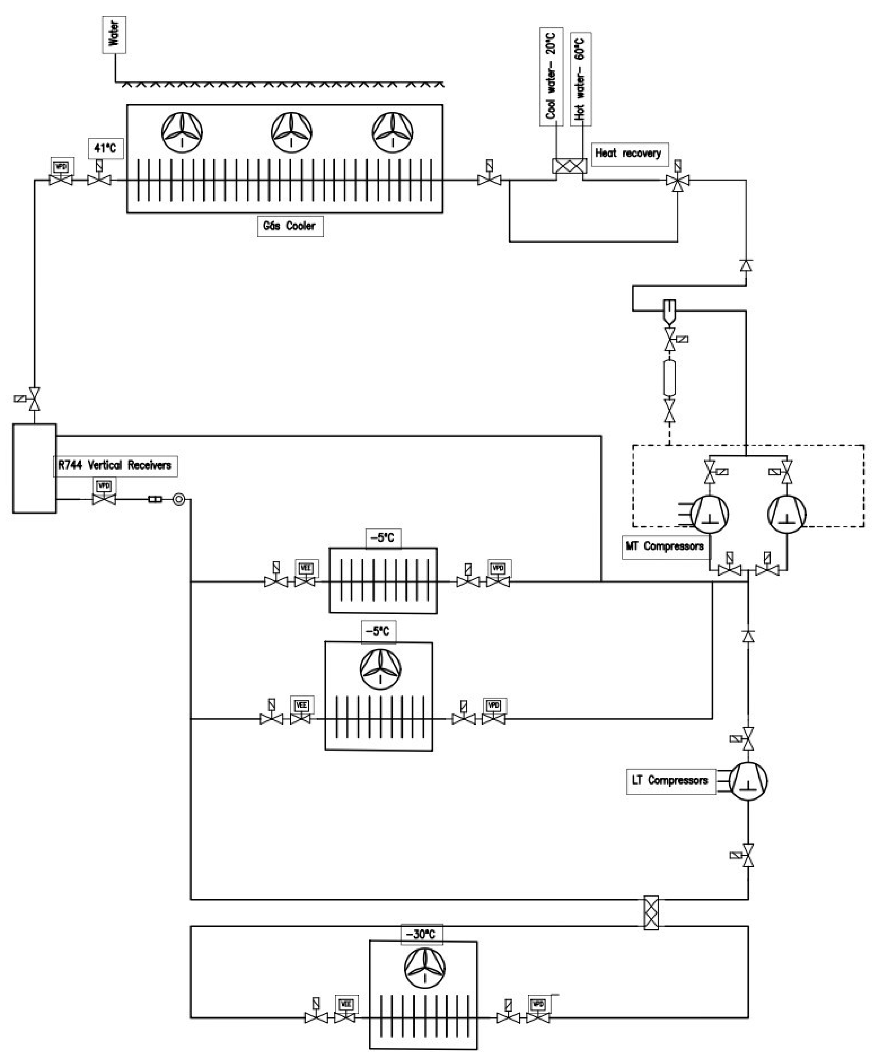 Sustainability 16 04259 g002