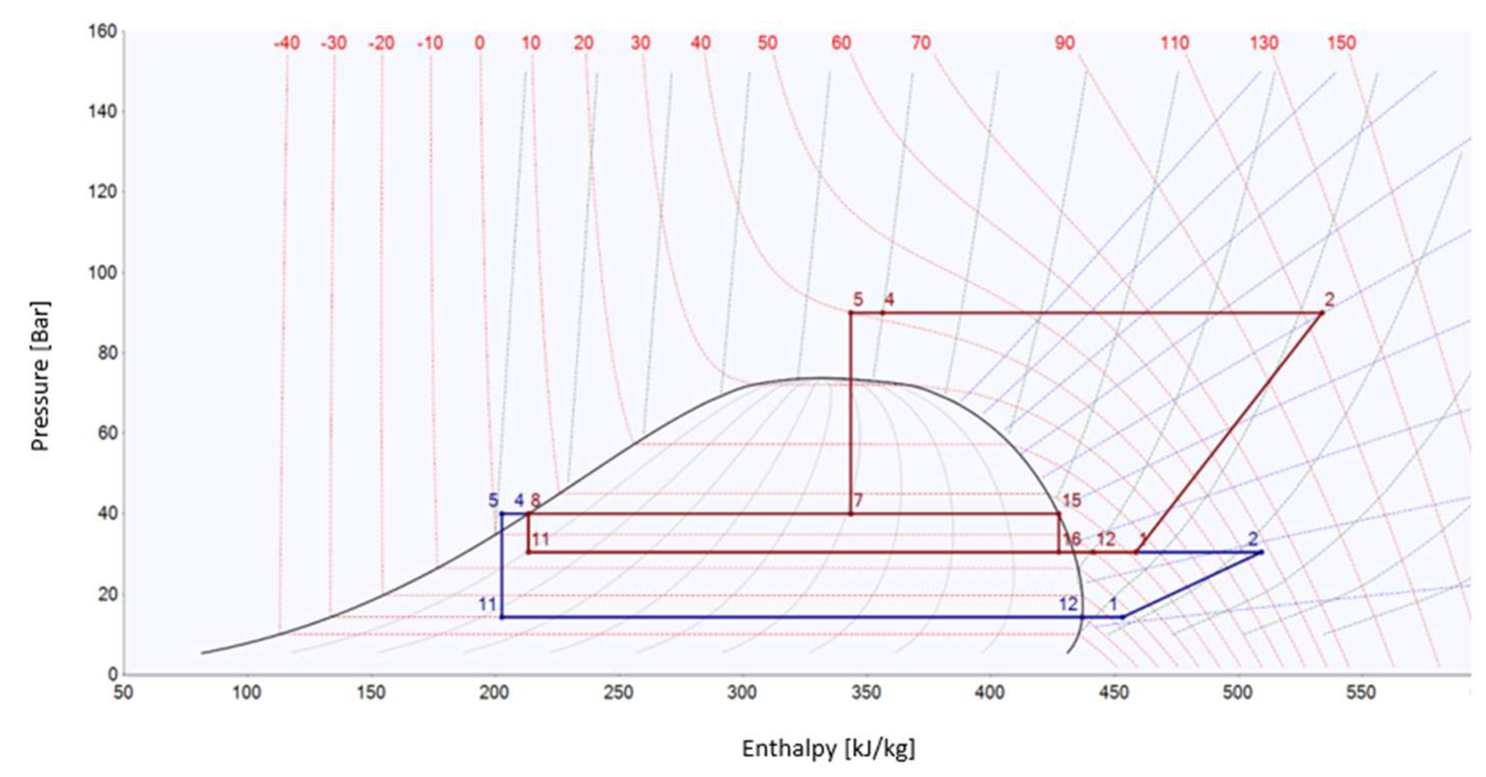 Sustainability 16 04259 g003