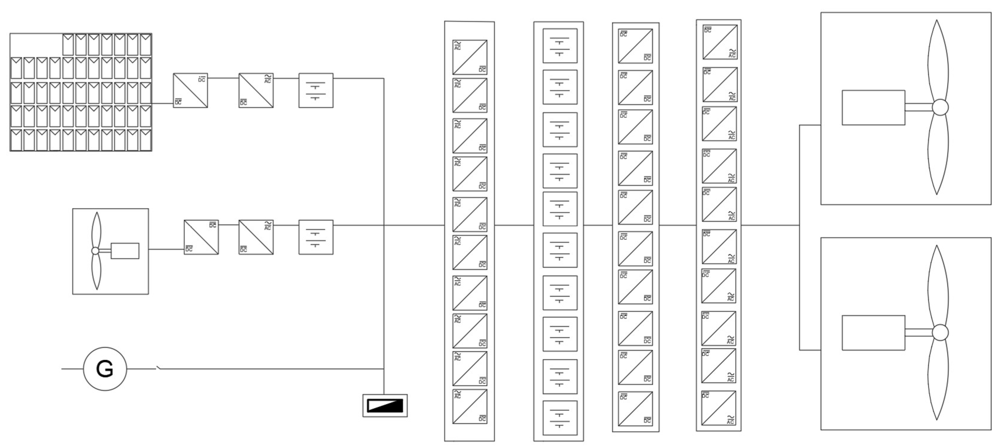 Sustainability 16 04259 g006