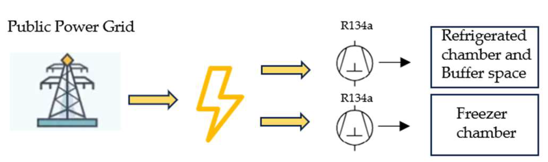 Sustainability 16 04259 g009