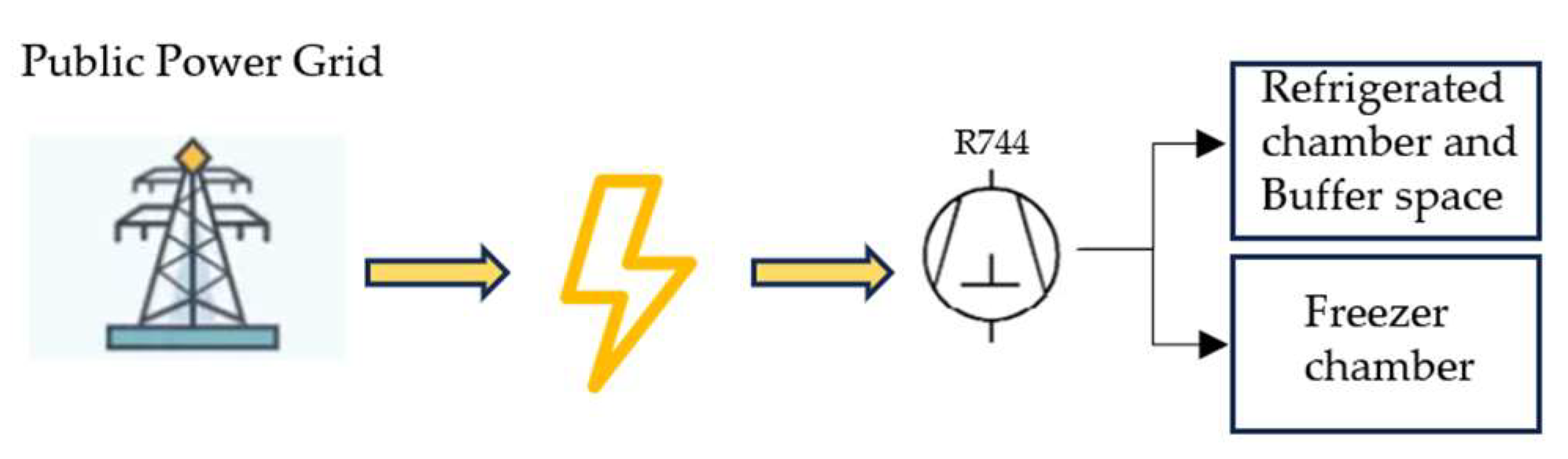Sustainability 16 04259 g010