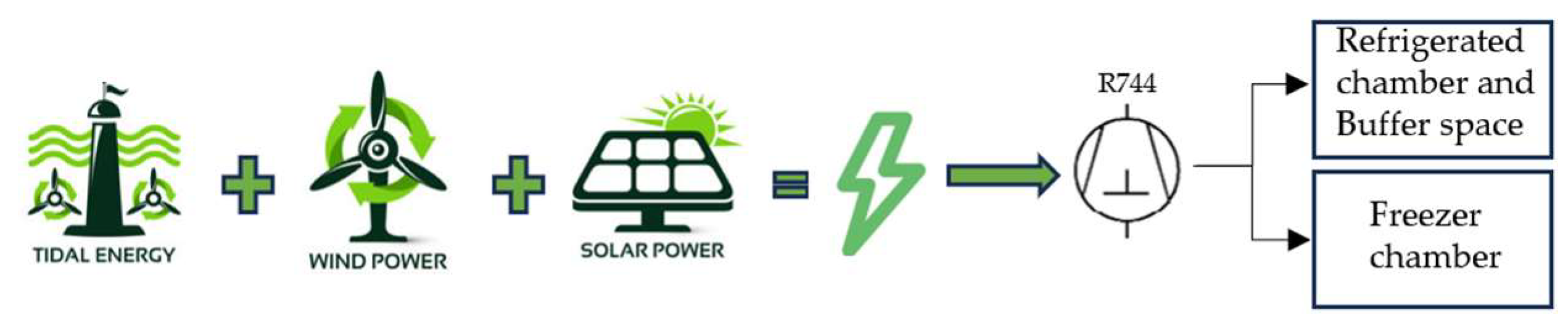 Sustainability 16 04259 g011