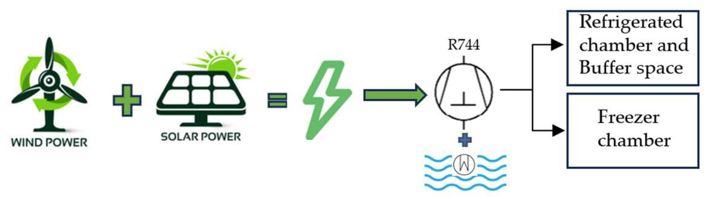 Sustainability 16 04259 g012