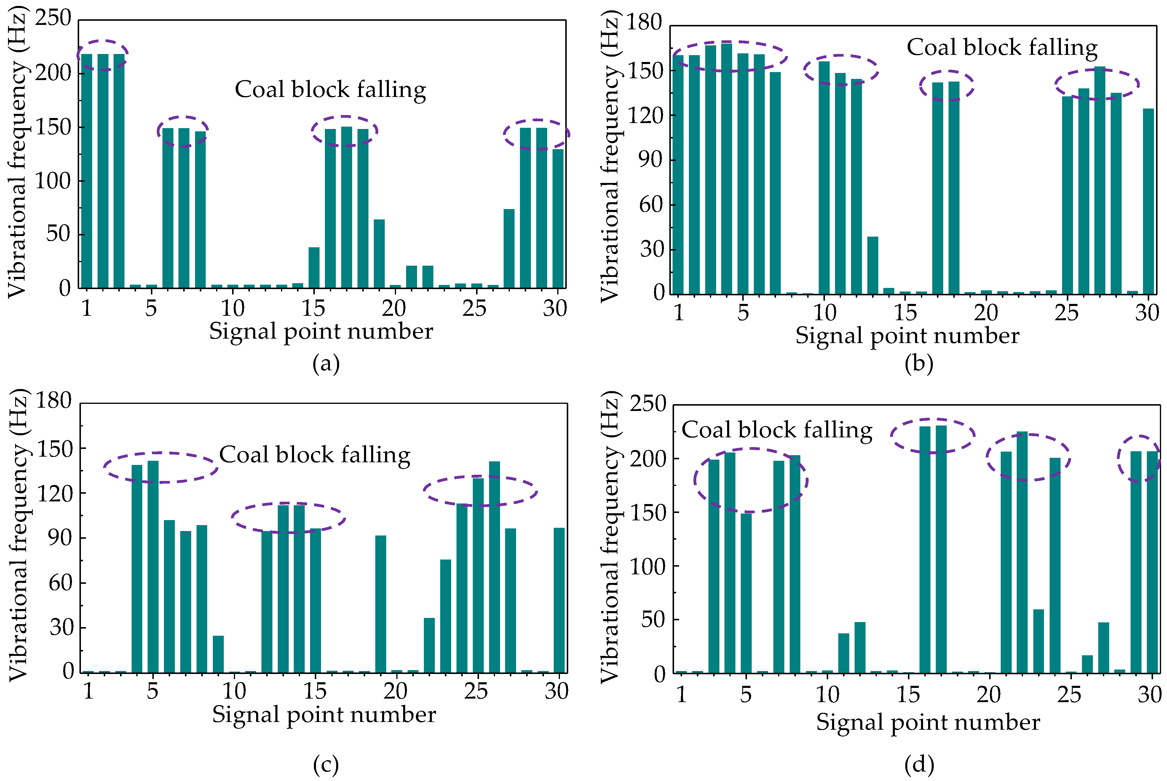 Sustainability 16 04261 g011