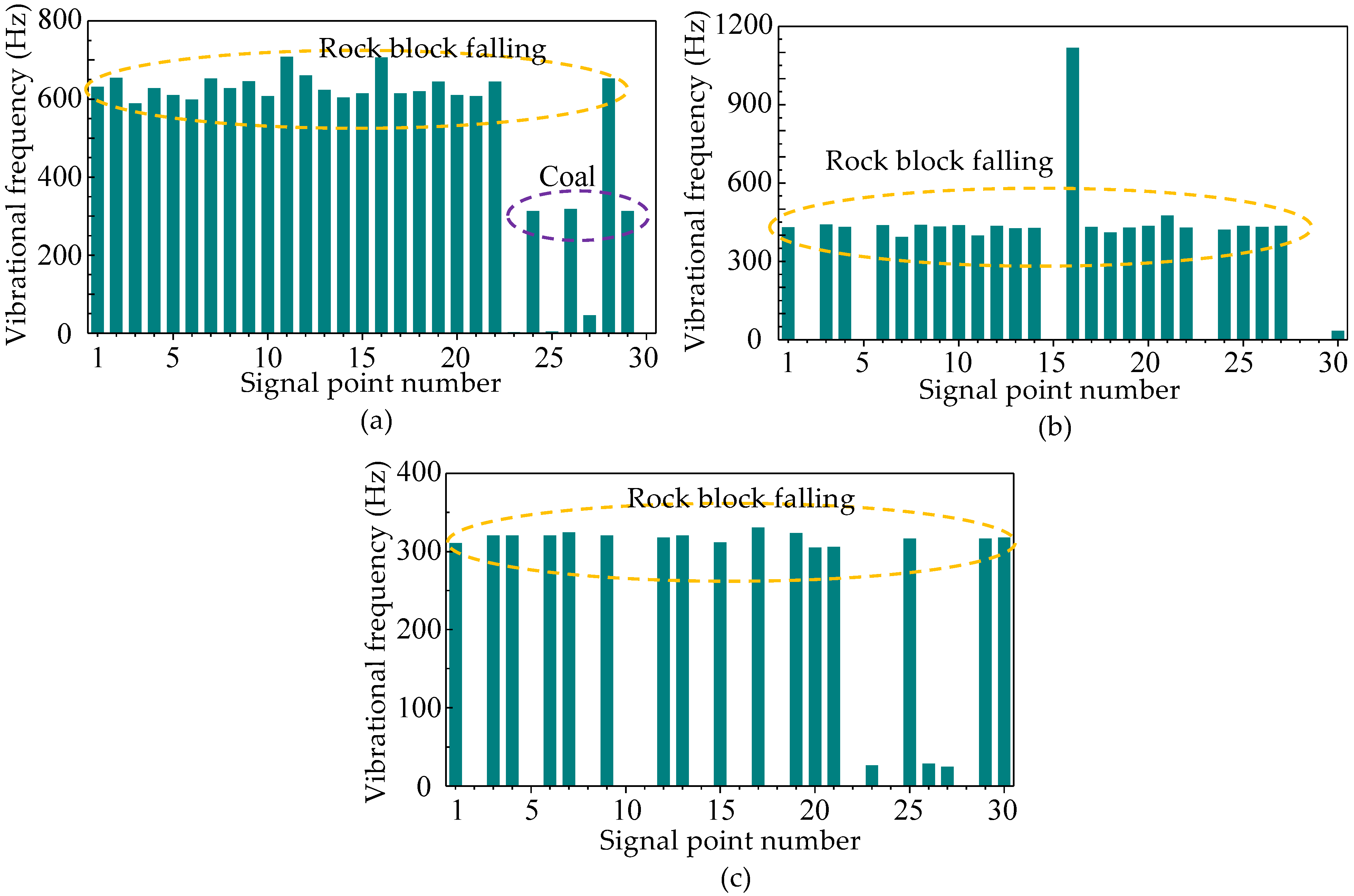 Sustainability 16 04261 g012