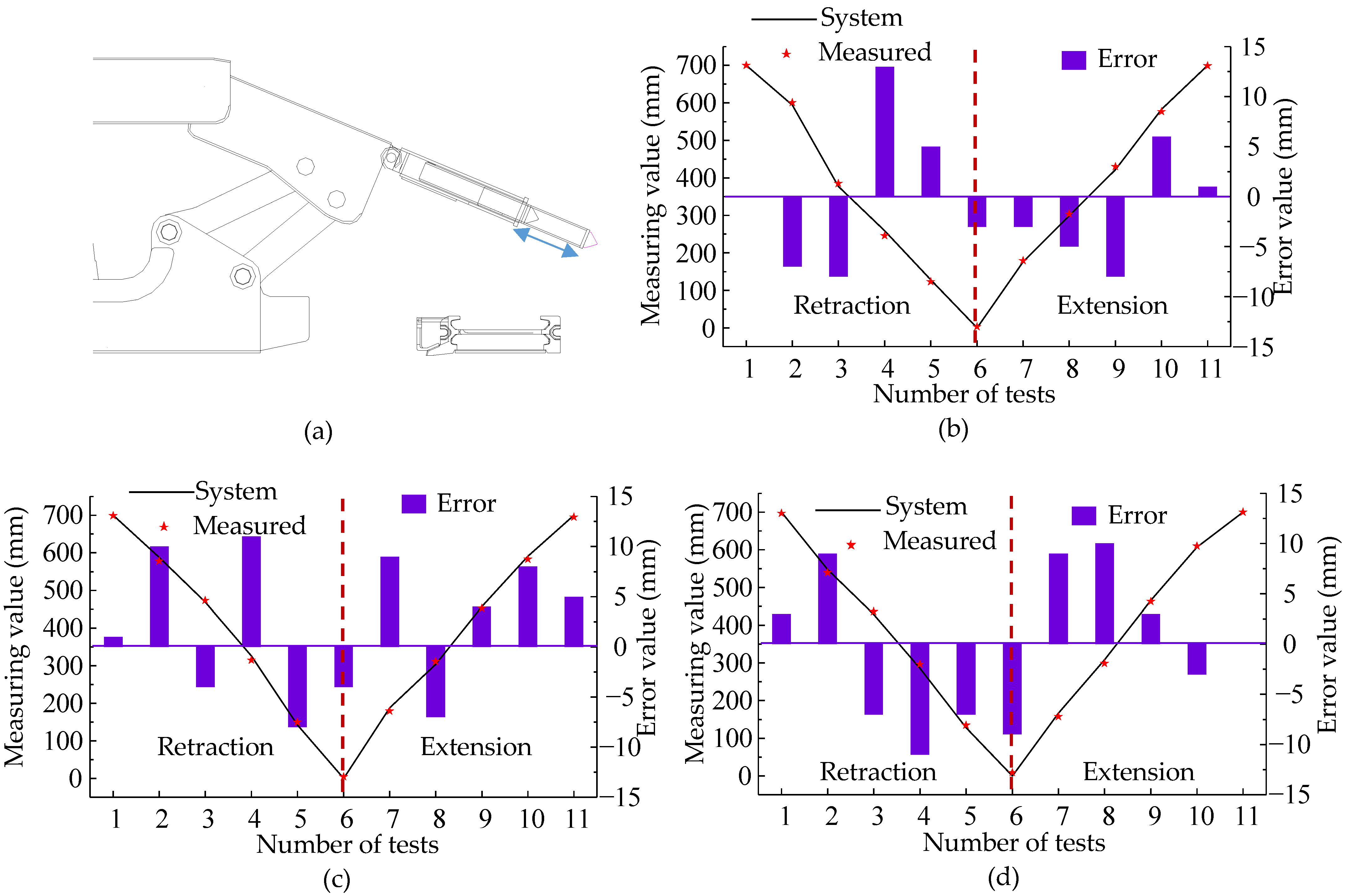 Sustainability 16 04261 g014