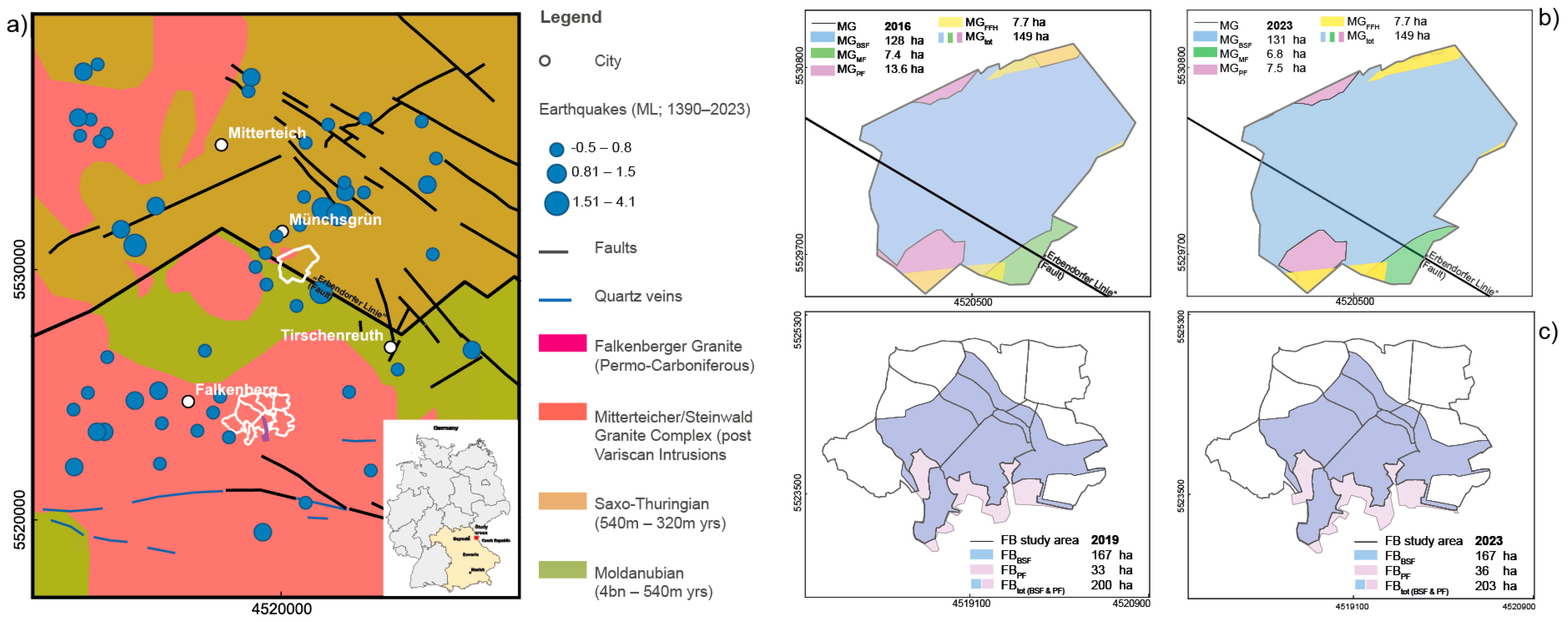 Sustainability 16 04265 g001