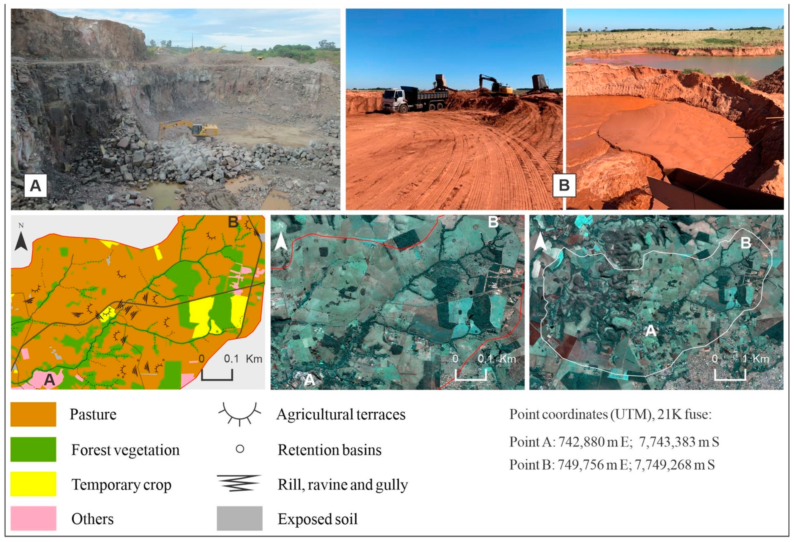 Sustainability 16 04266 g007