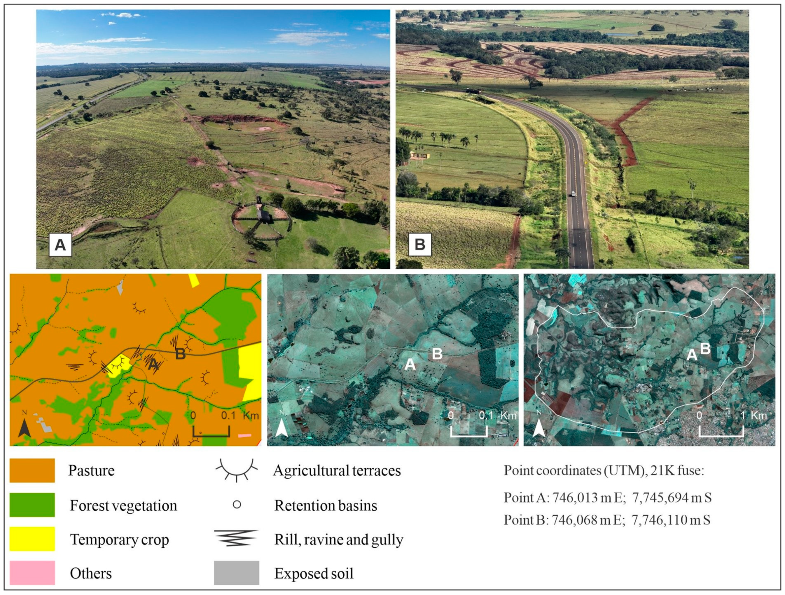 Sustainability 16 04266 g008