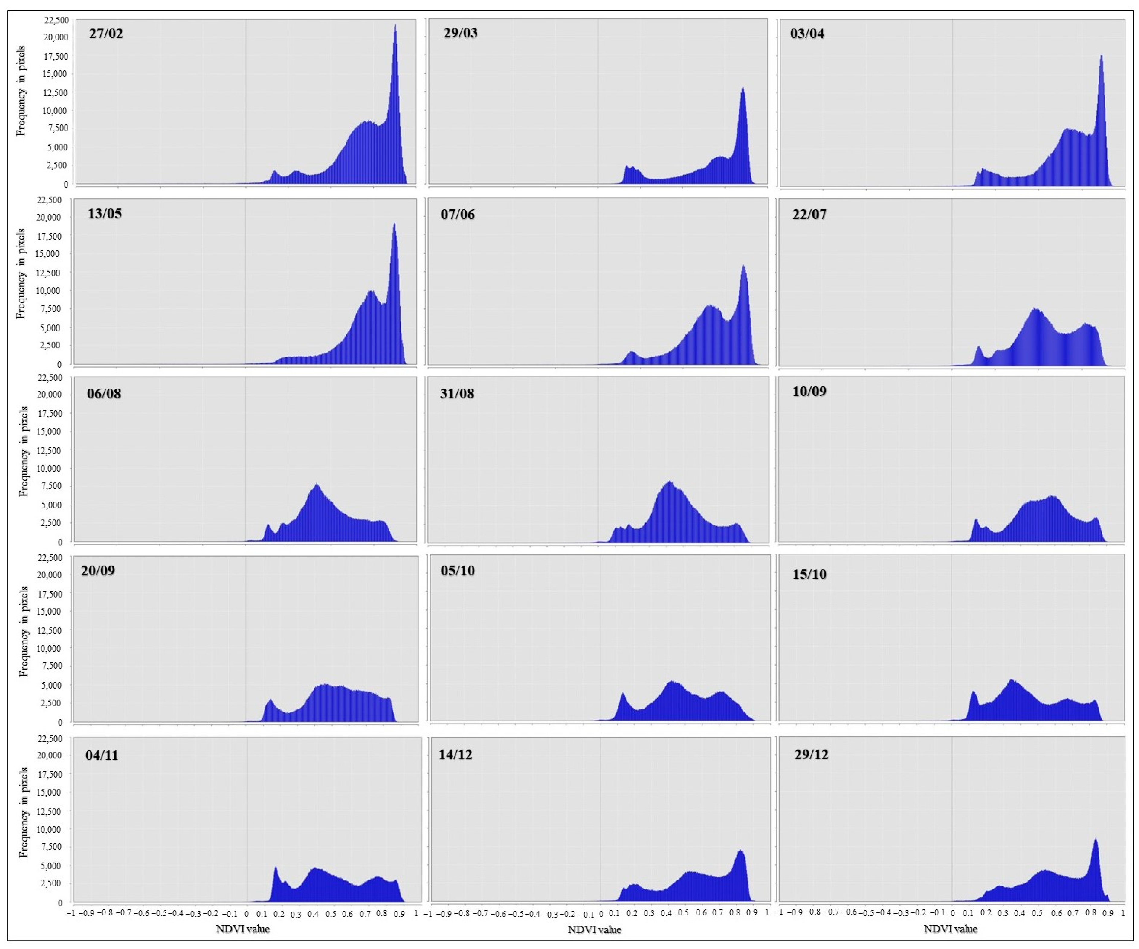 Sustainability 16 04266 g011