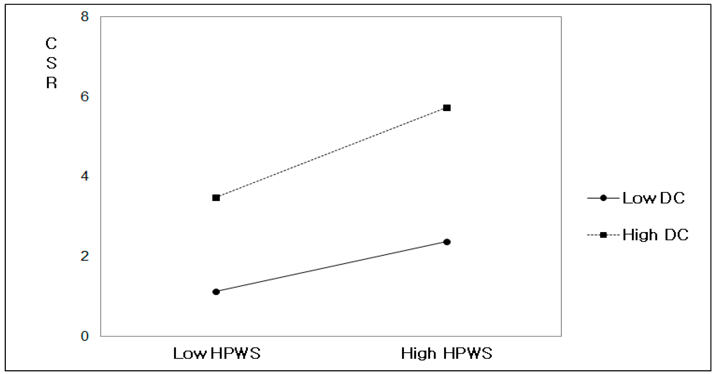 Sustainability 16 04267 g002