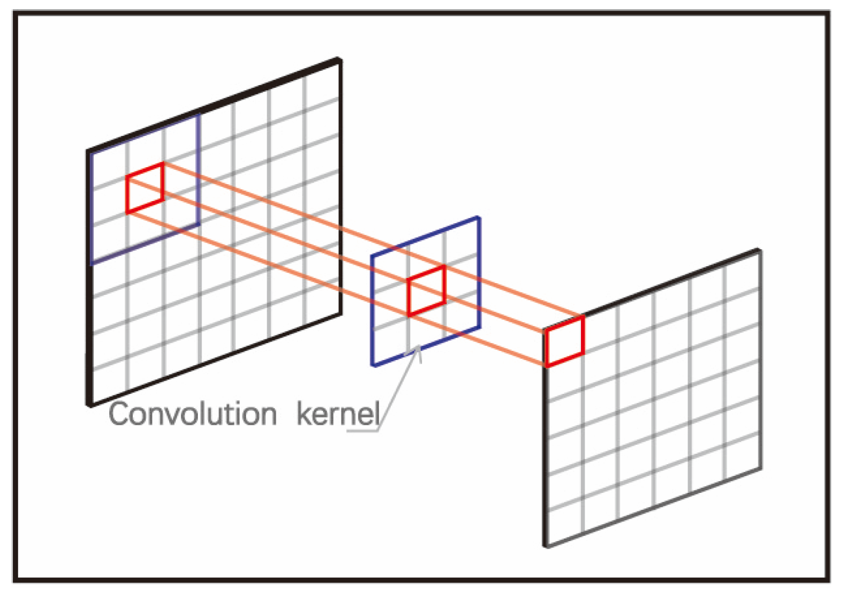 Sustainability 16 04268 g001