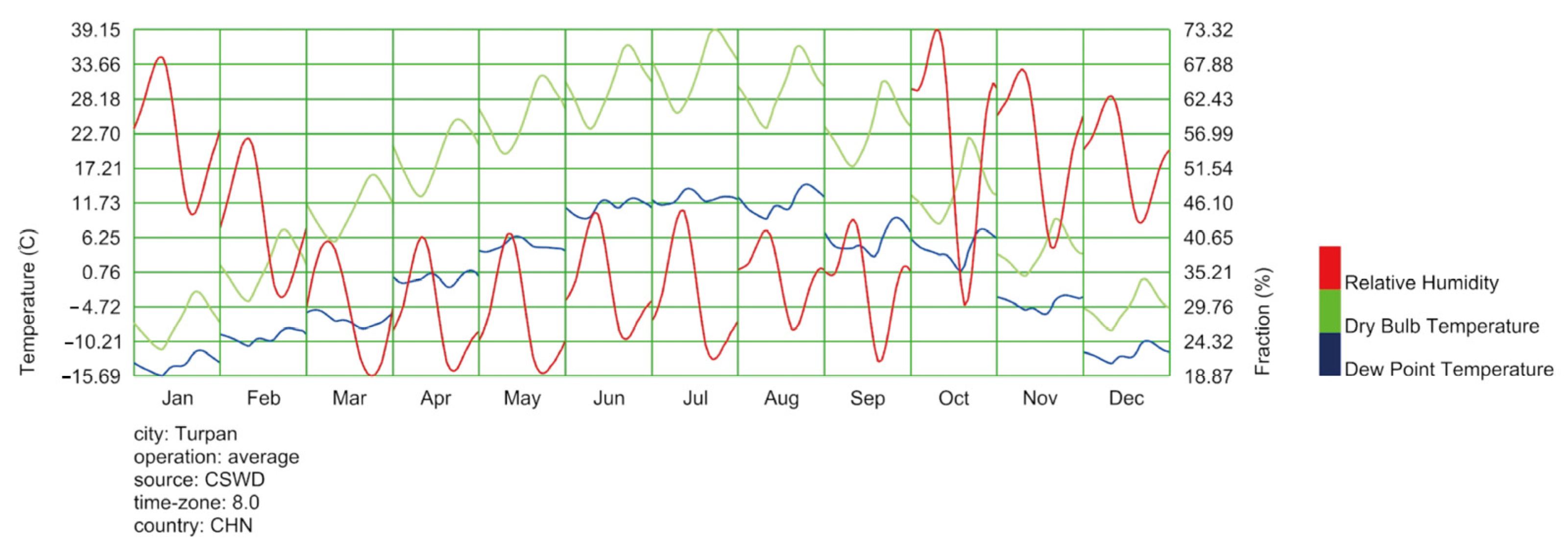 Sustainability 16 04268 g004