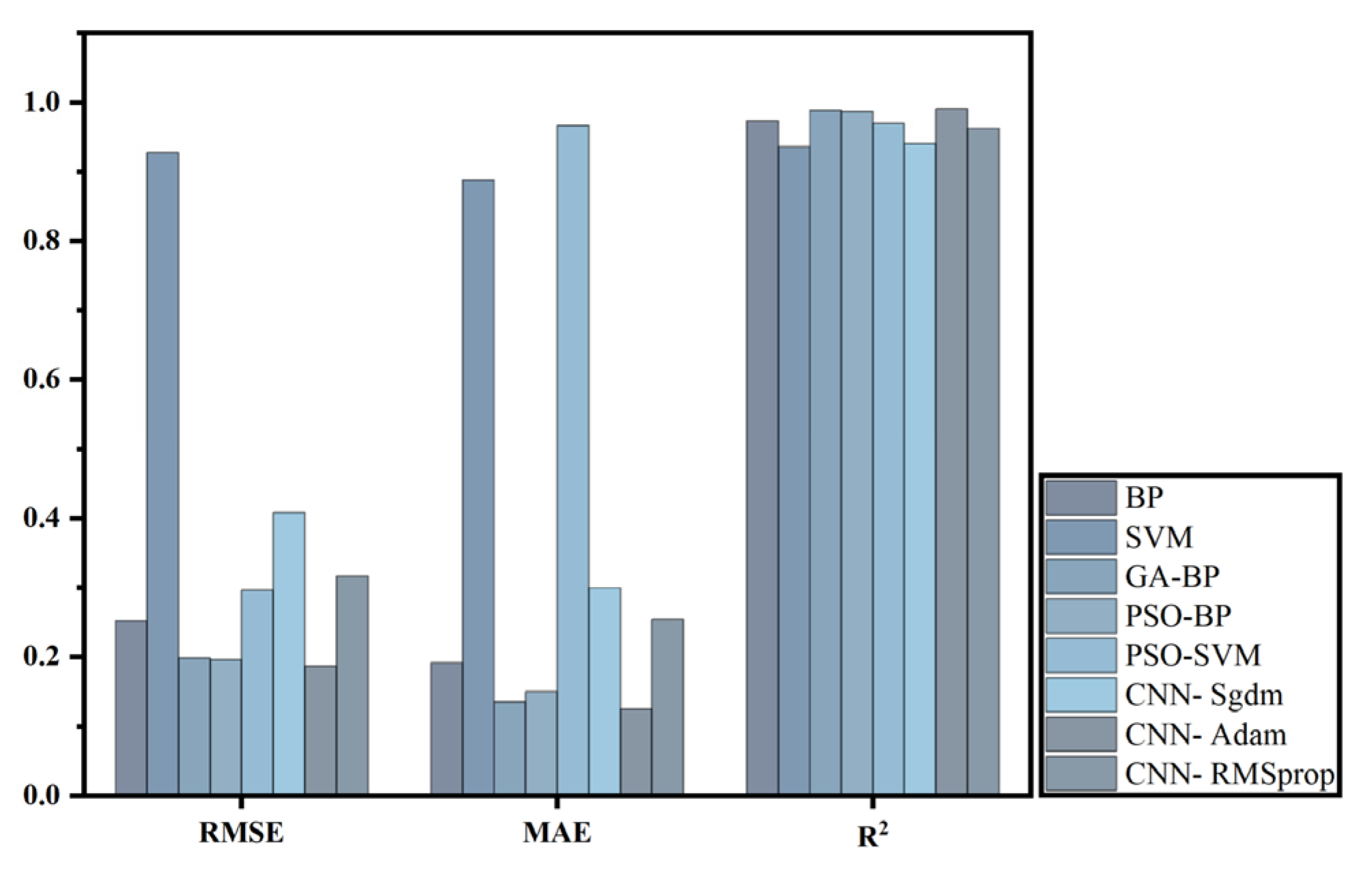 Sustainability 16 04268 g009