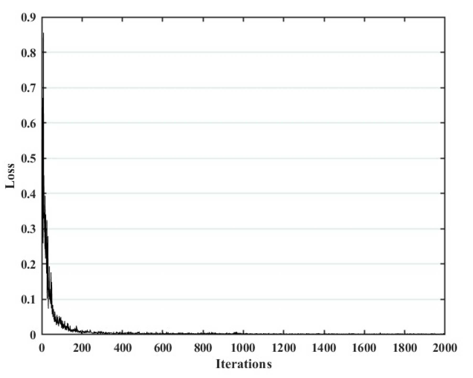 Sustainability 16 04268 g010