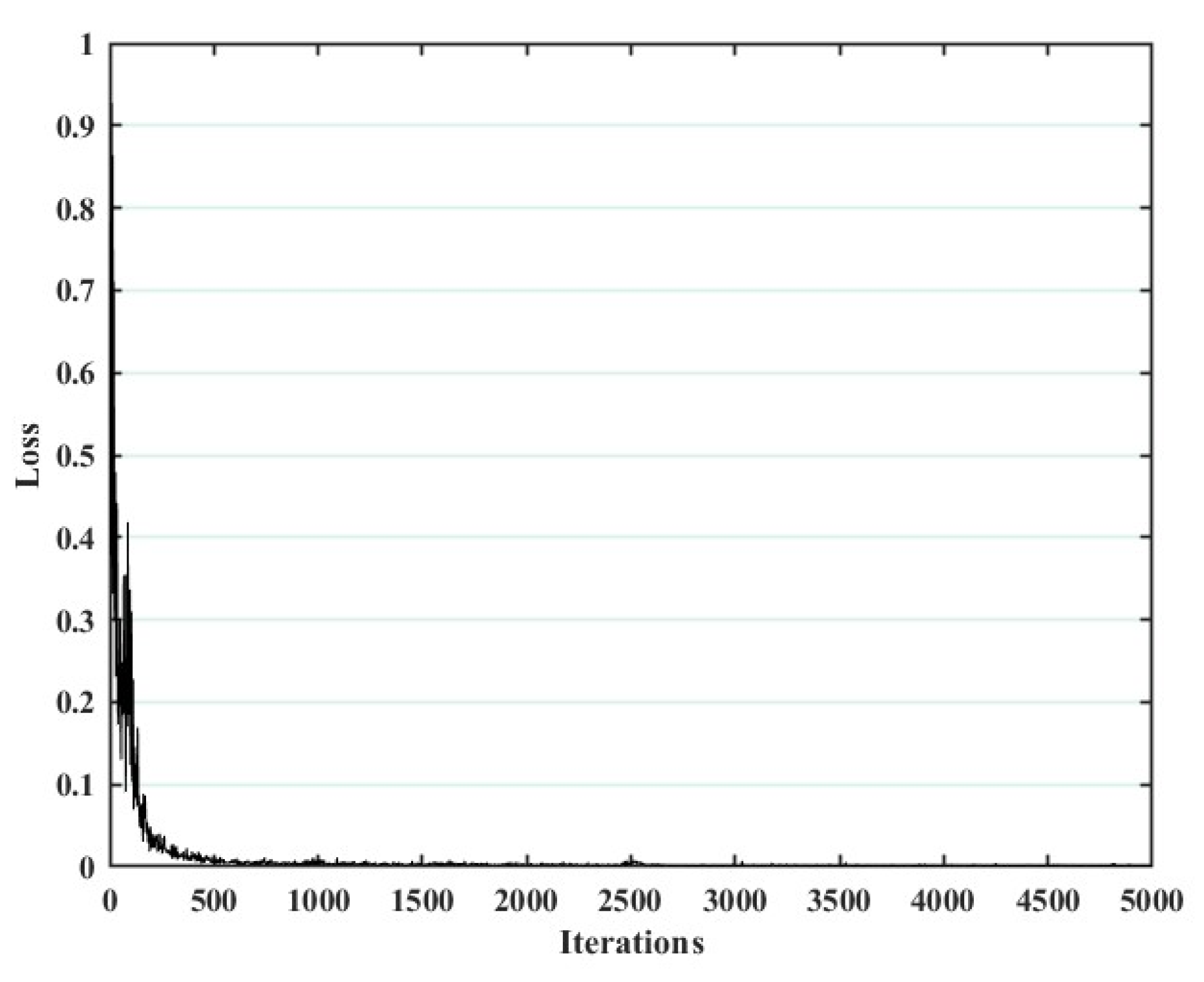 Sustainability 16 04268 g012
