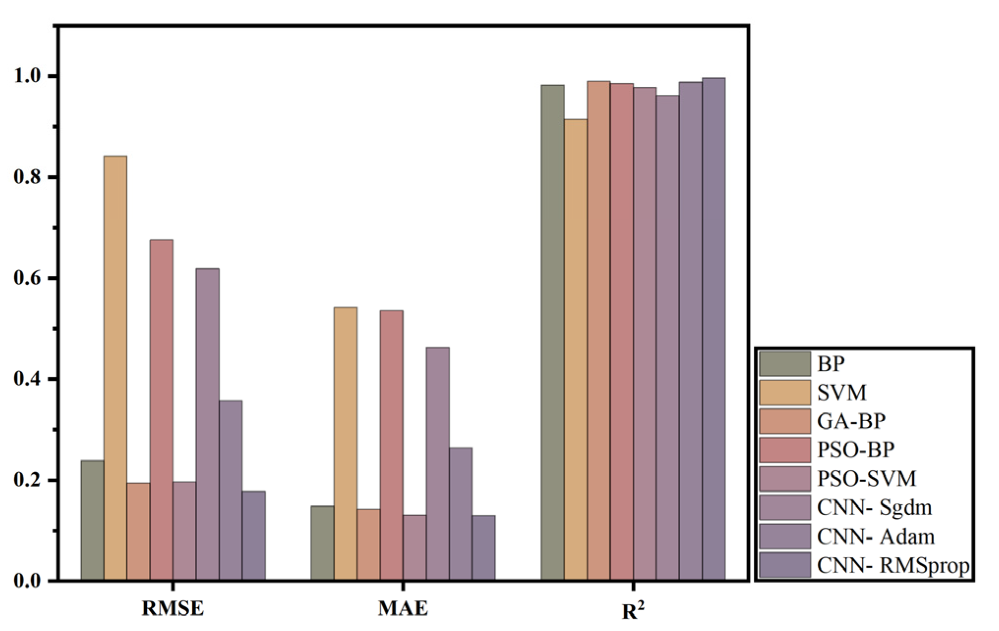 Sustainability 16 04268 g013