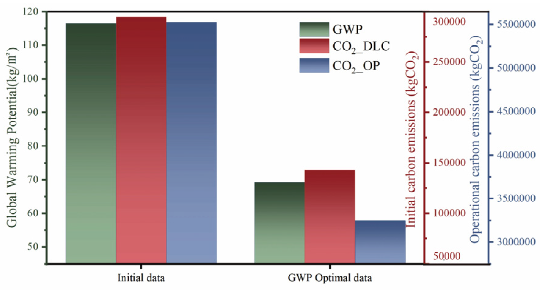 Sustainability 16 04268 g020