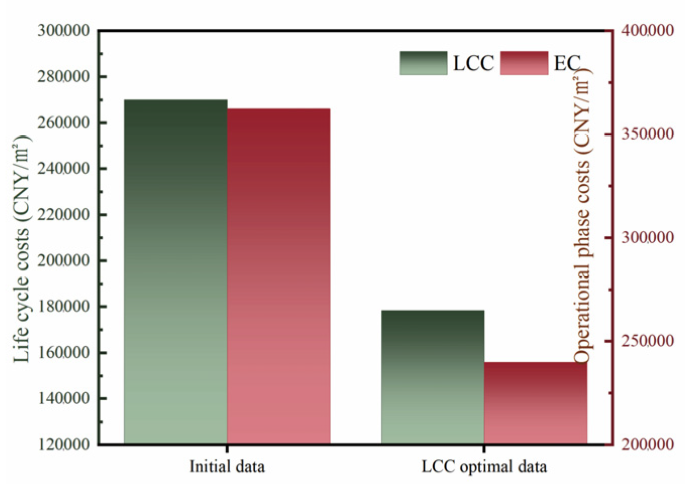 Sustainability 16 04268 g021