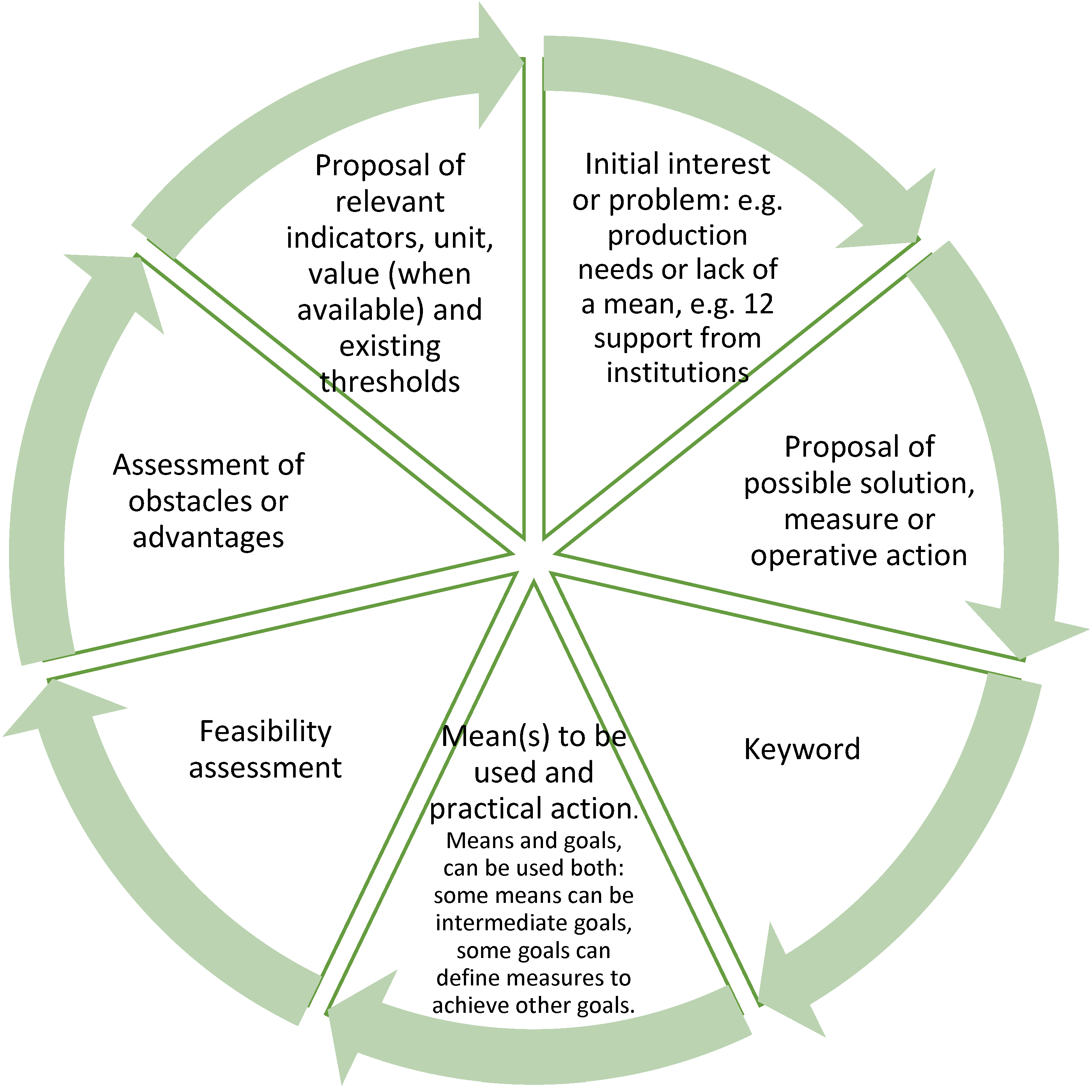 Sustainability 16 04271 g004 Sustainability 16 04271 g004