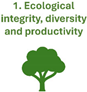 Sustainability 16 04271 i001 Sustainability 16 04271 i001