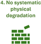 Sustainability 16 04271 i004 Sustainability 16 04271 i004