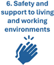 Sustainability 16 04271 i006 Sustainability 16 04271 i006