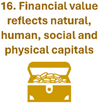 Sustainability 16 04271 i016 Sustainability 16 04271 i016