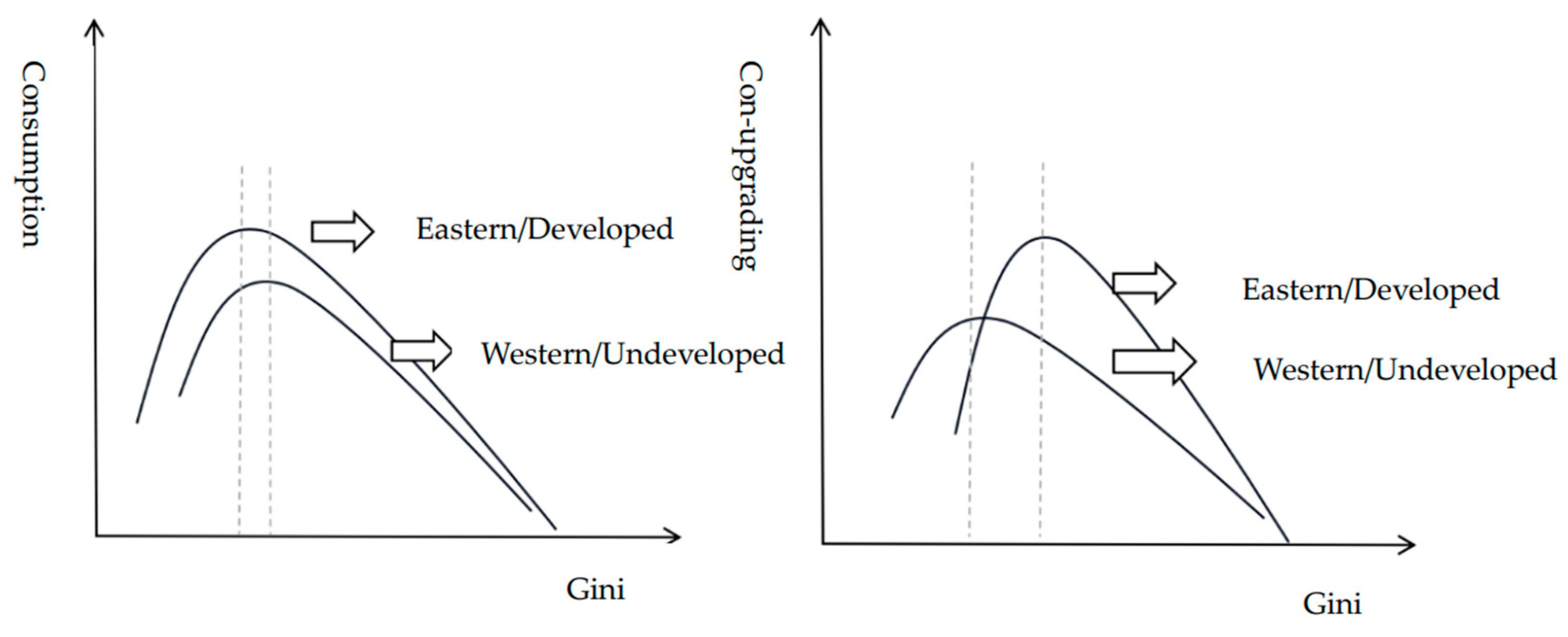Sustainability 16 04282 g001