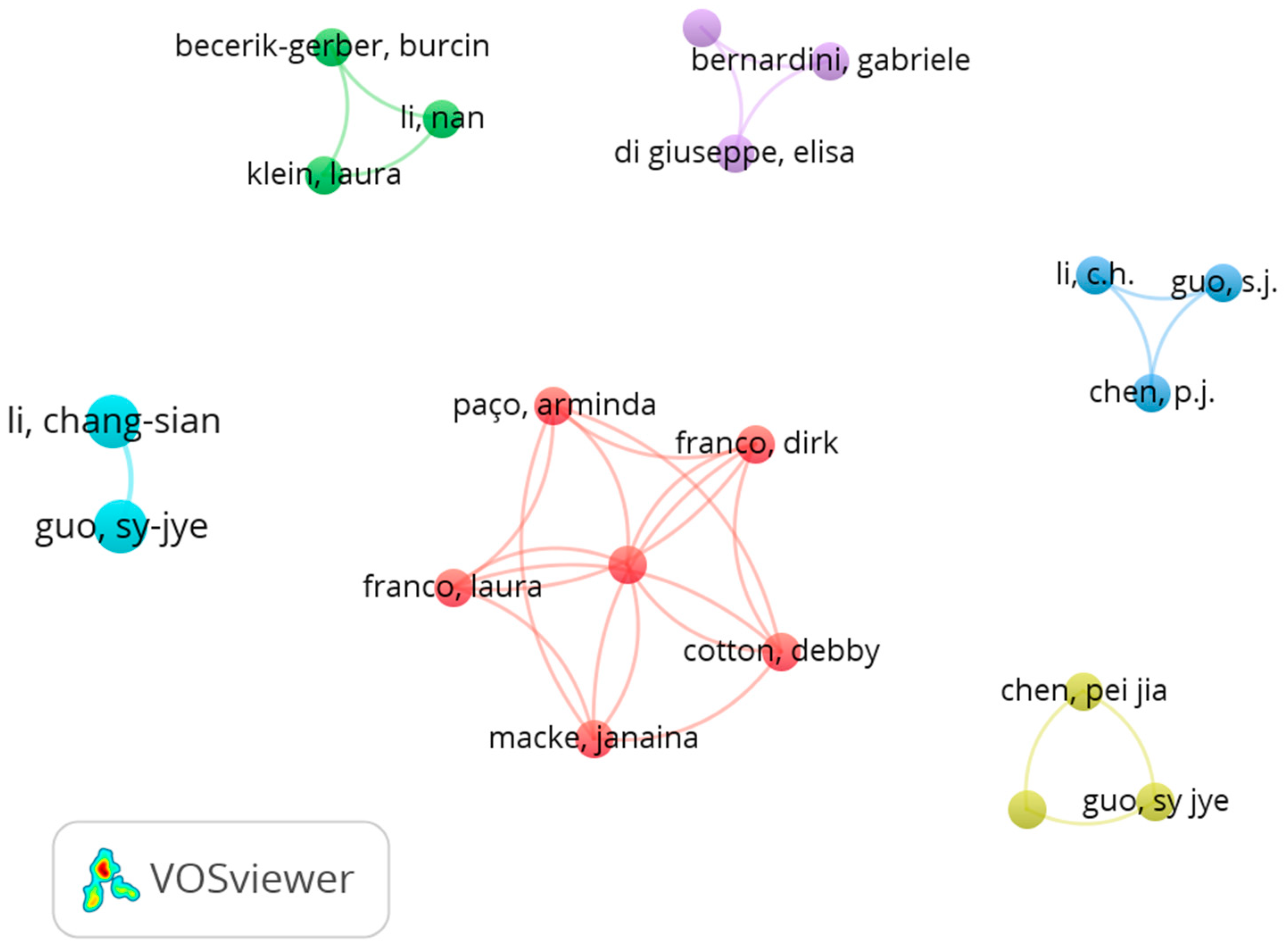 Sustainability 16 04284 g002