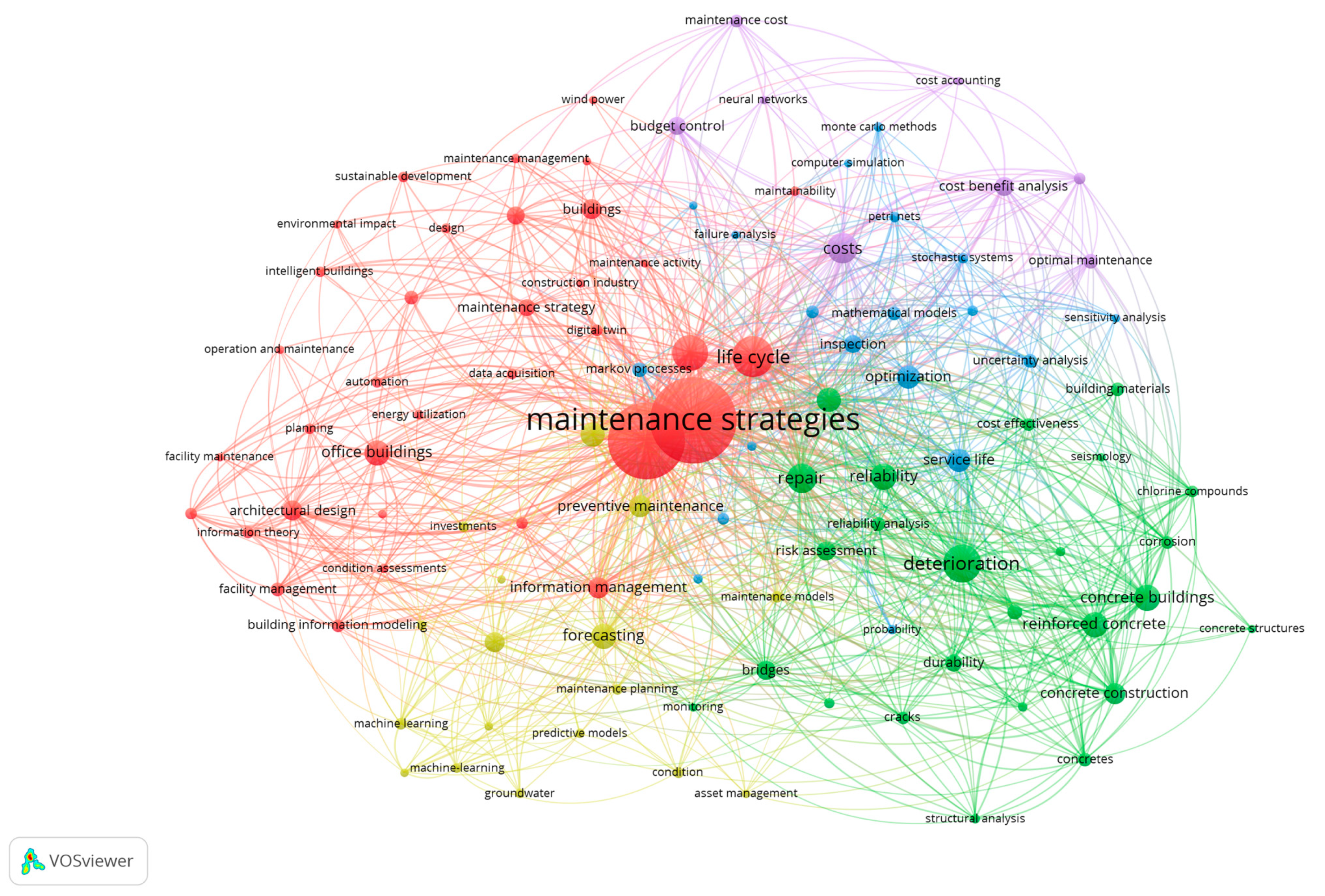 Sustainability 16 04284 g010