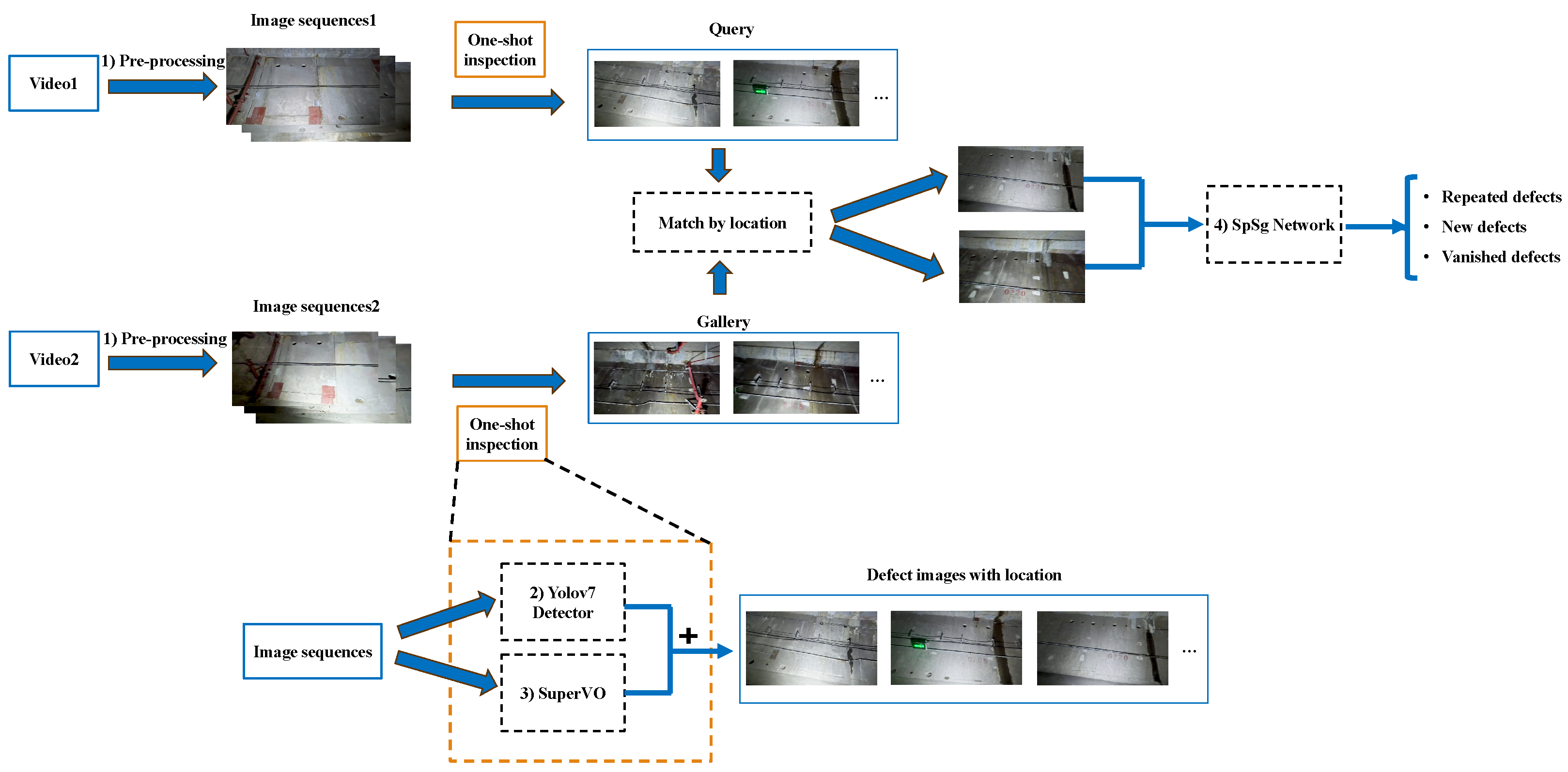 Sustainability 16 04285 g001