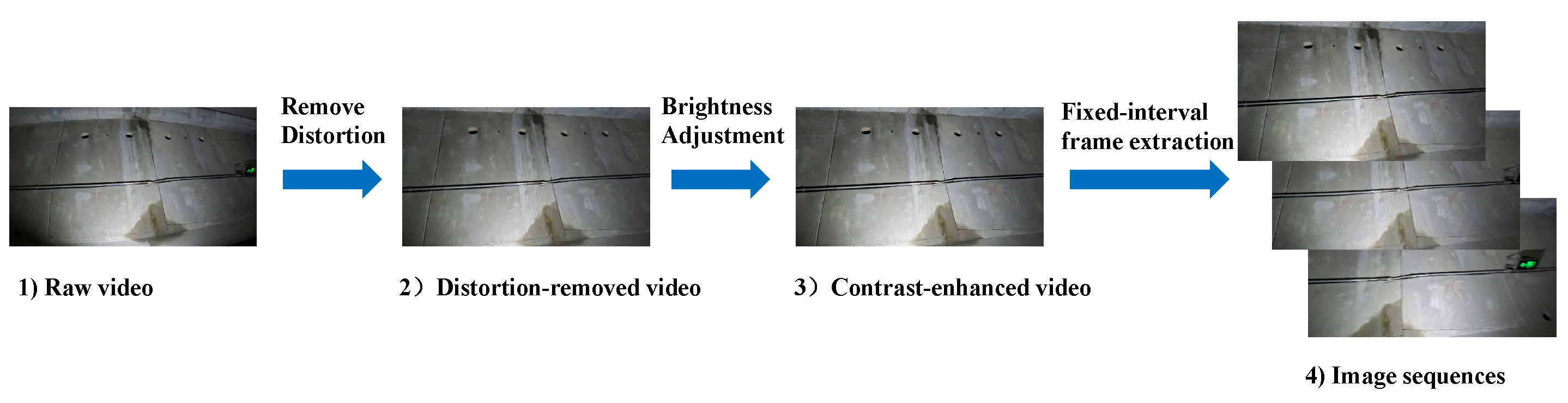 Sustainability 16 04285 g002