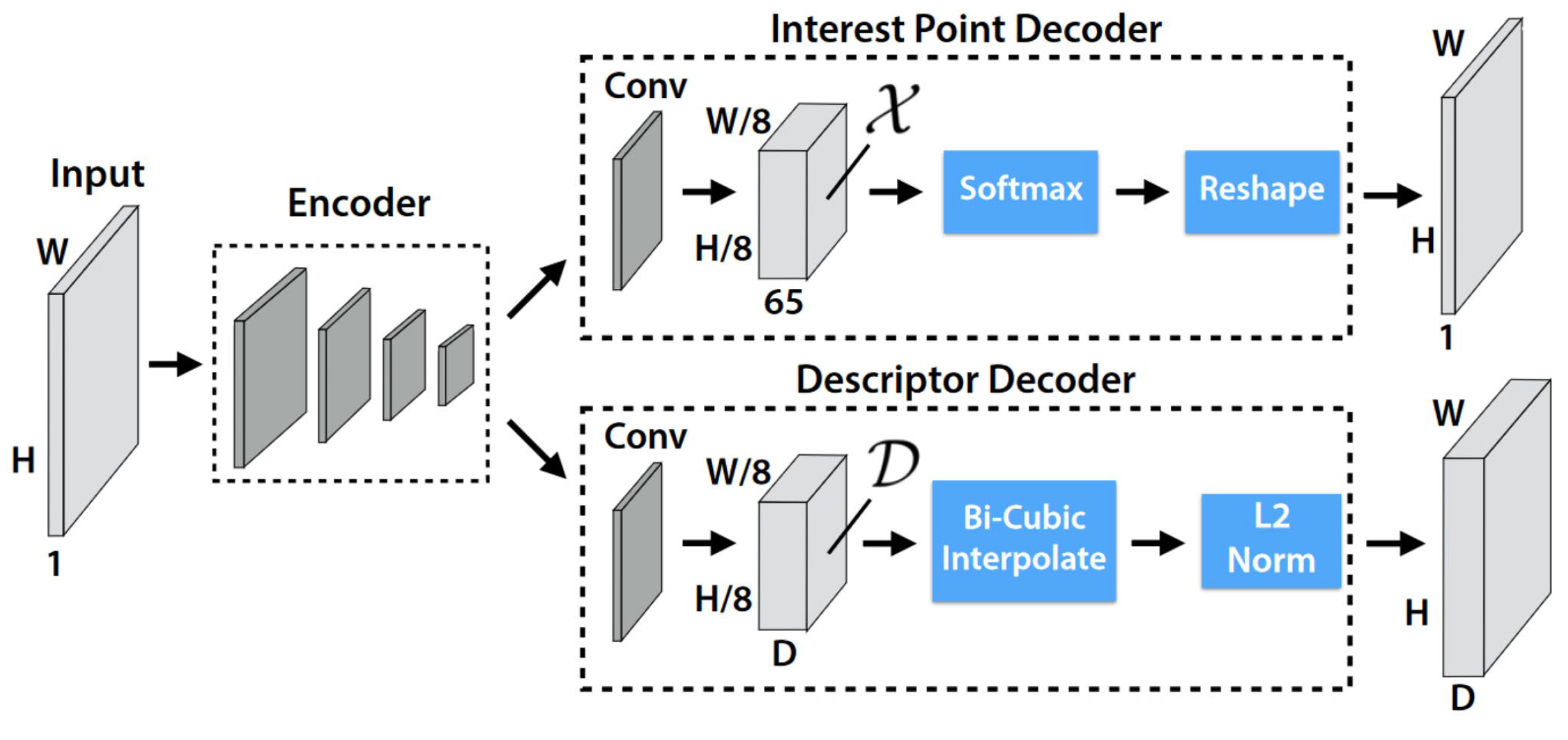 Sustainability 16 04285 g004