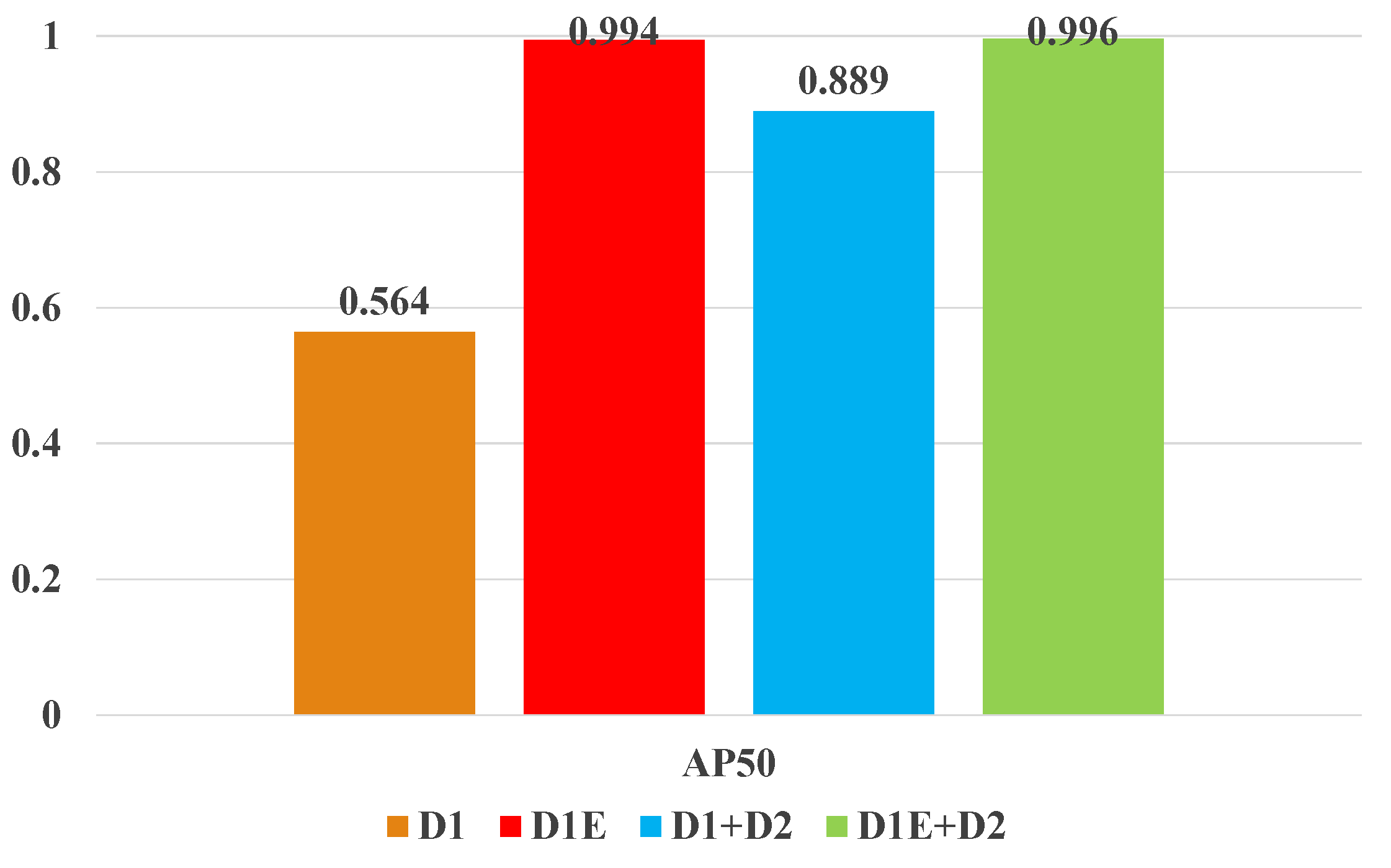 Sustainability 16 04285 g010