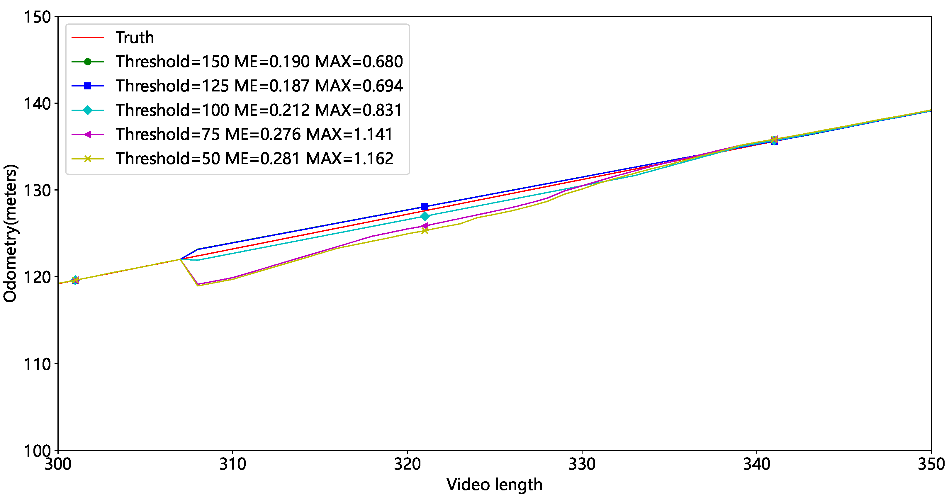 Sustainability 16 04285 g014