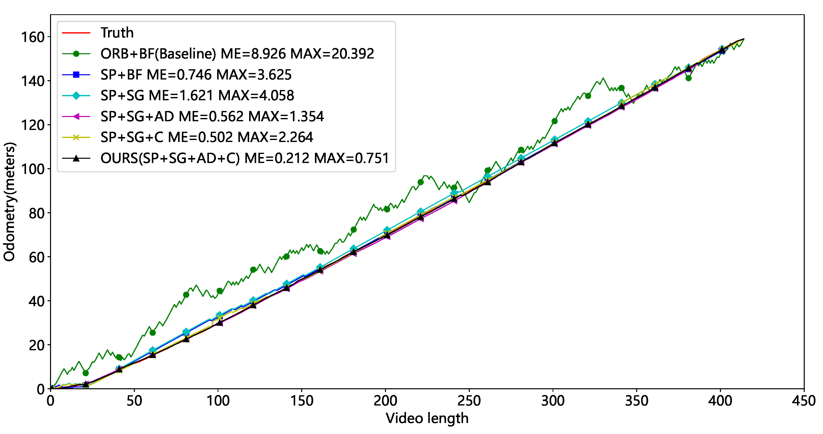 Sustainability 16 04285 g015