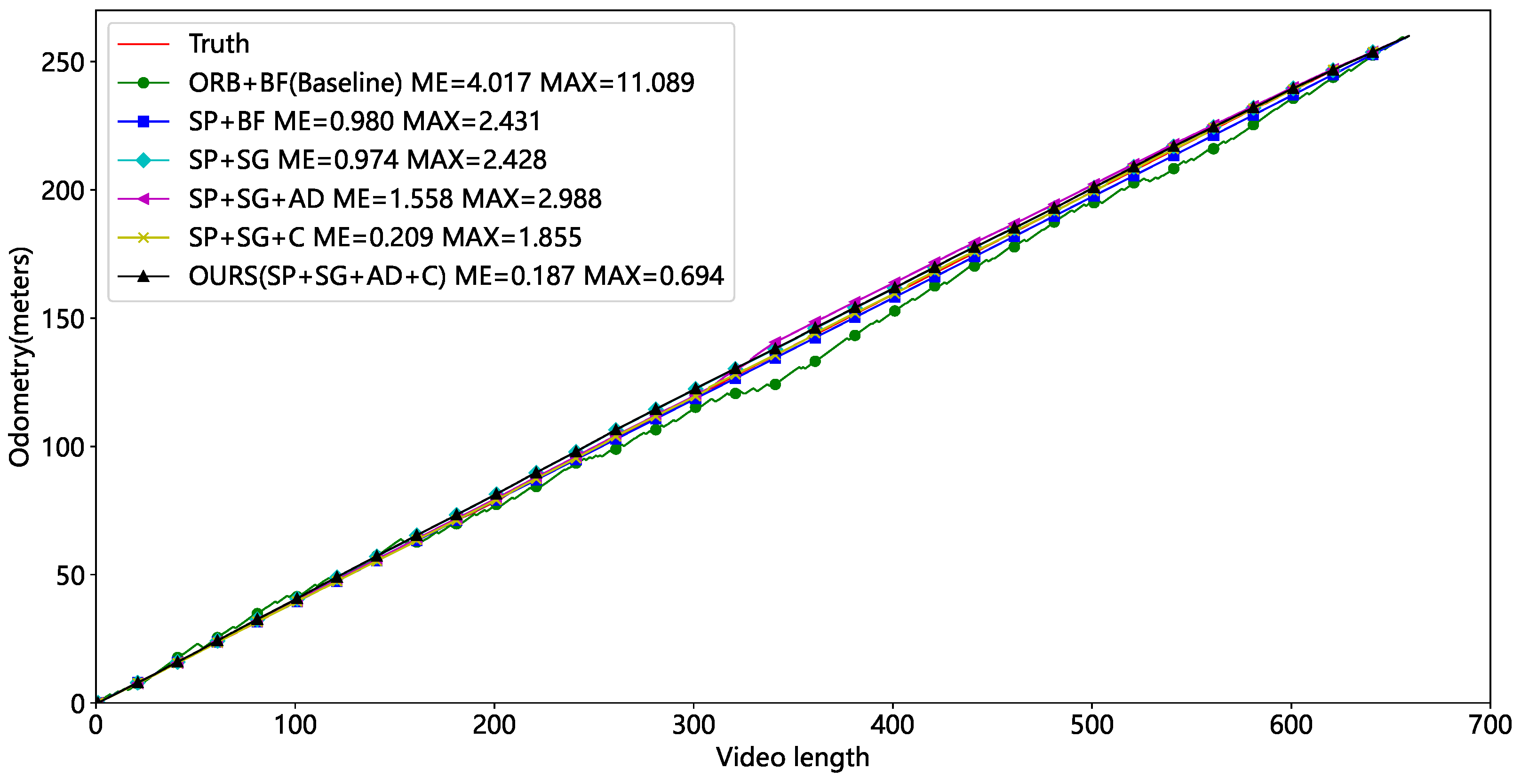 Sustainability 16 04285 g016
