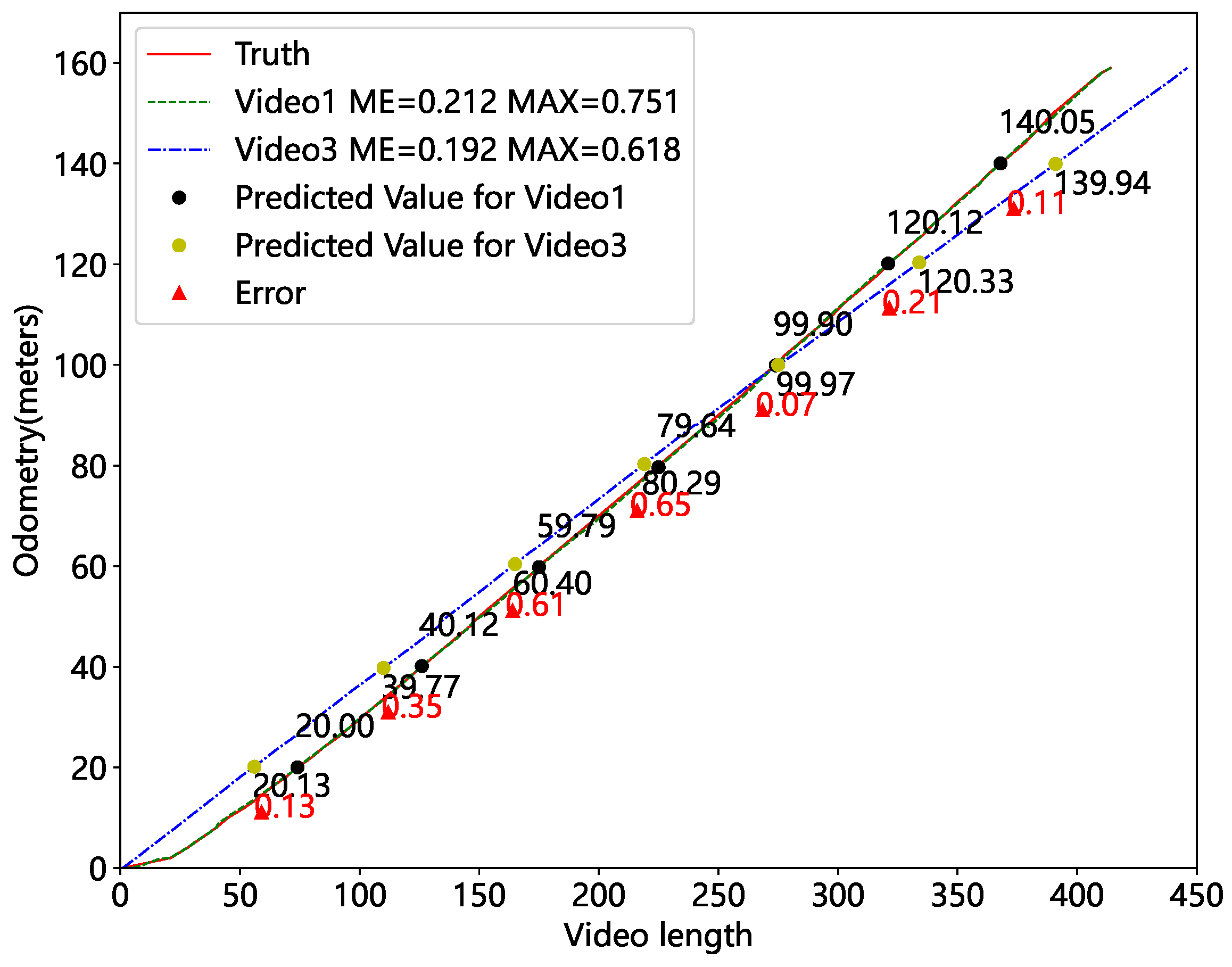 Sustainability 16 04285 g021