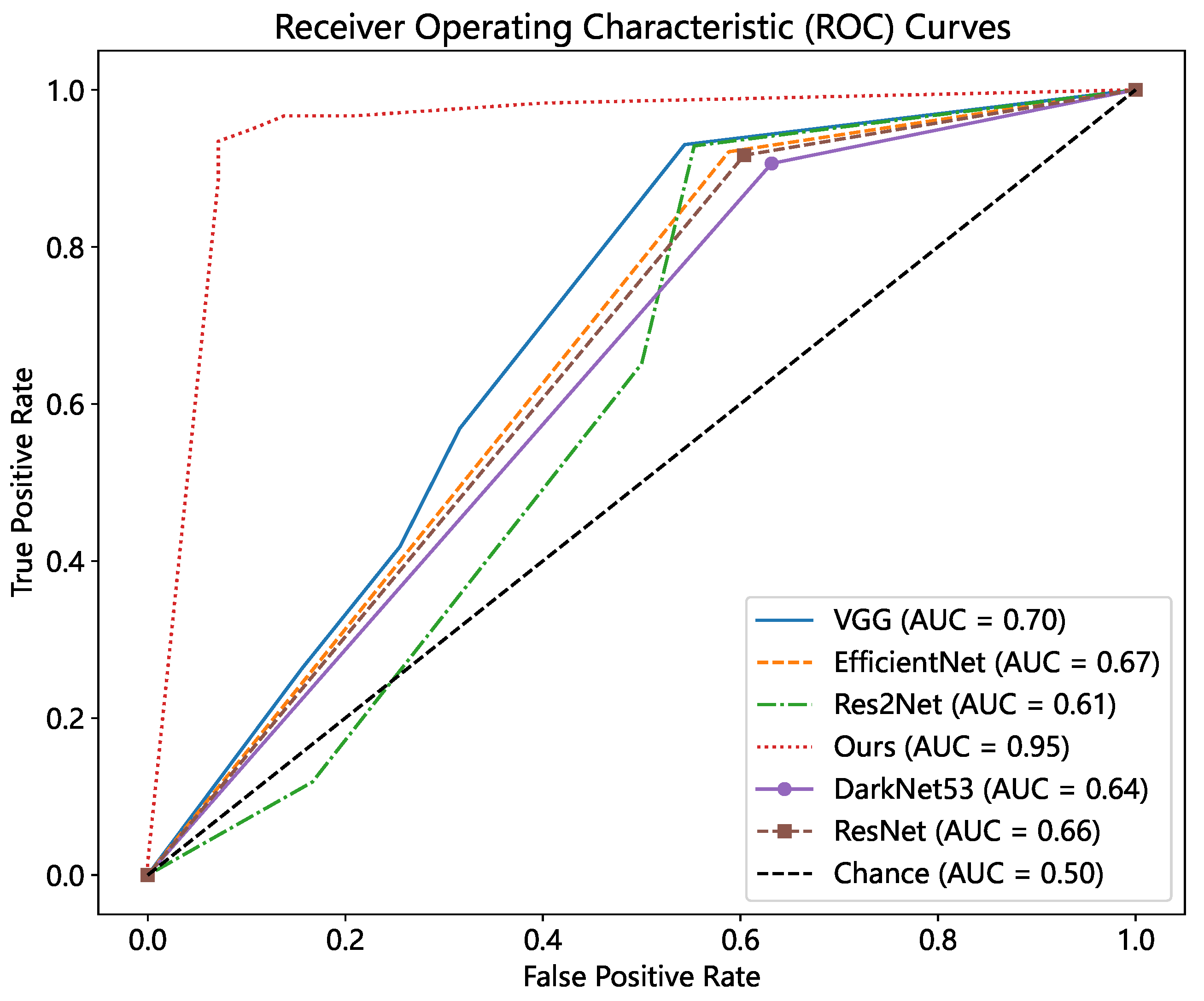Sustainability 16 04285 g023