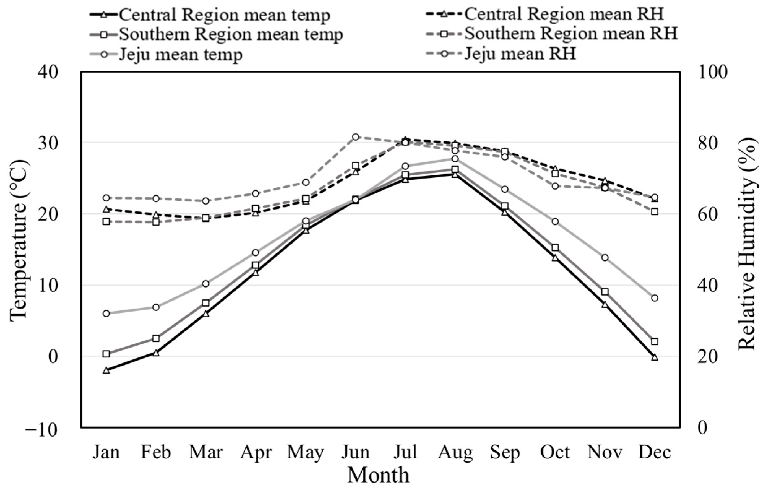 Sustainability 16 04286 g002