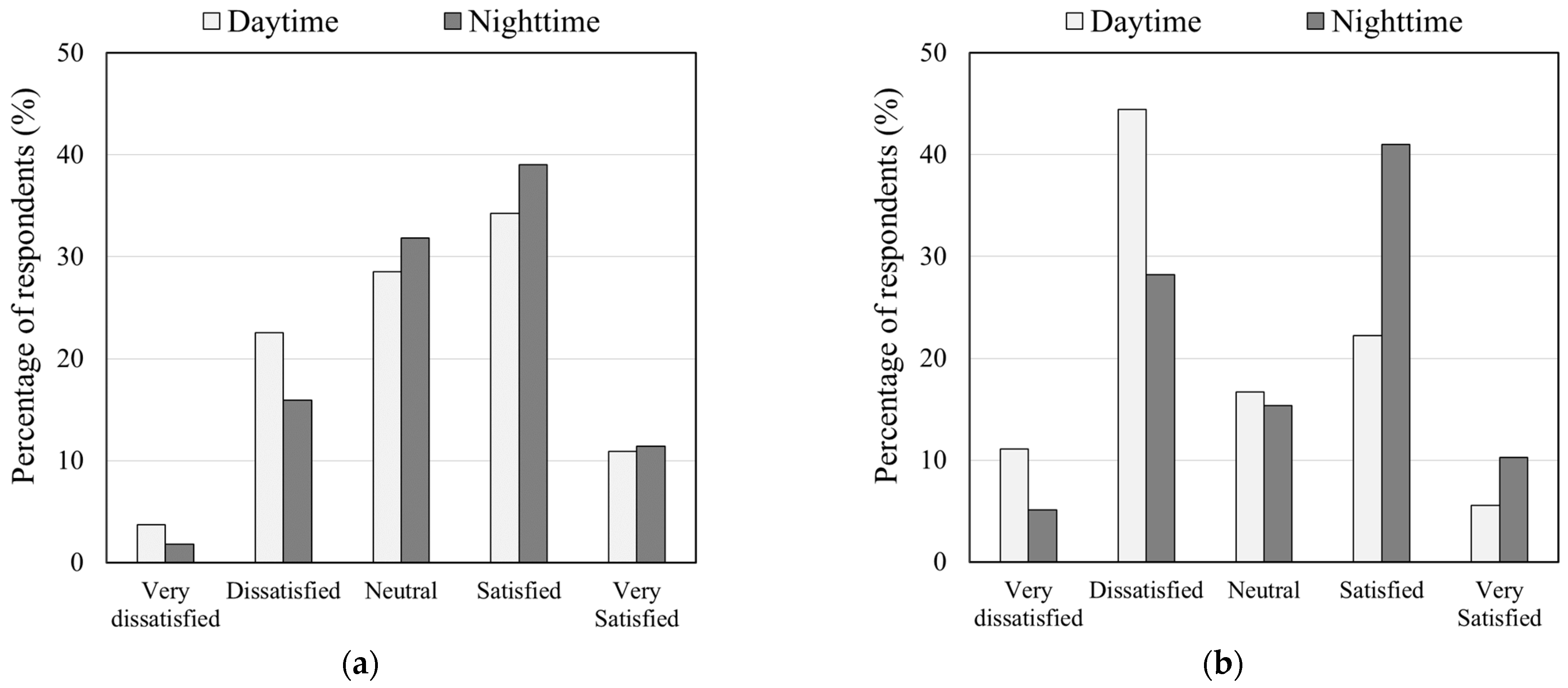 Sustainability 16 04286 g006